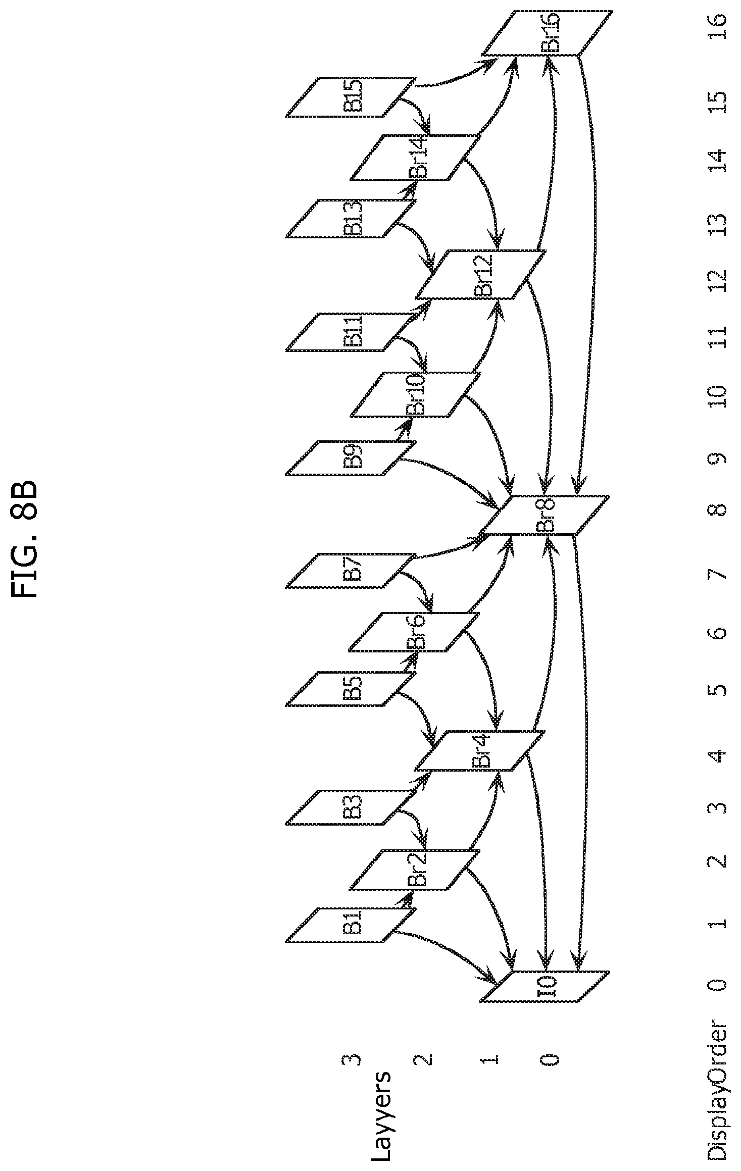 Patent US12348766 Figure 9 – Moving picture coding method, moving picture decoding method, moving picture coding apparatus, moving picture decoding apparatus, and moving picture coding and decoding apparatus