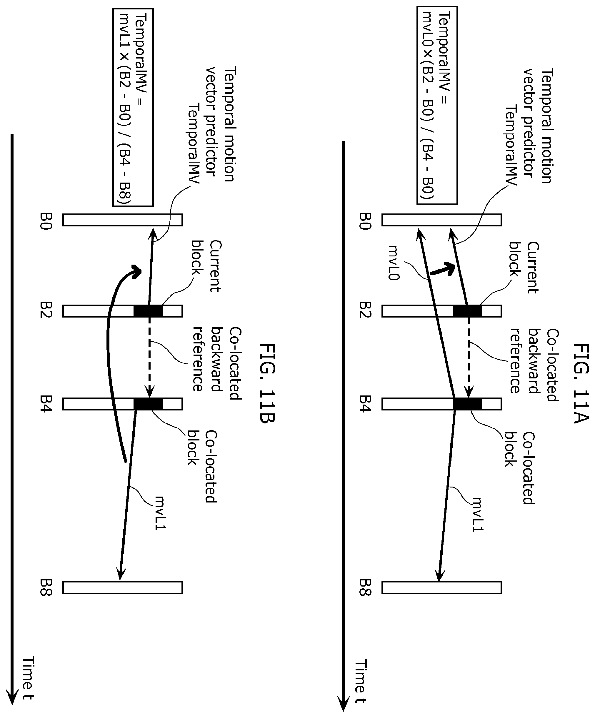 Patent US12348766 Figure 12 – Moving picture coding method, moving picture decoding method, moving picture coding apparatus, moving picture decoding apparatus, and moving picture coding and decoding apparatus
