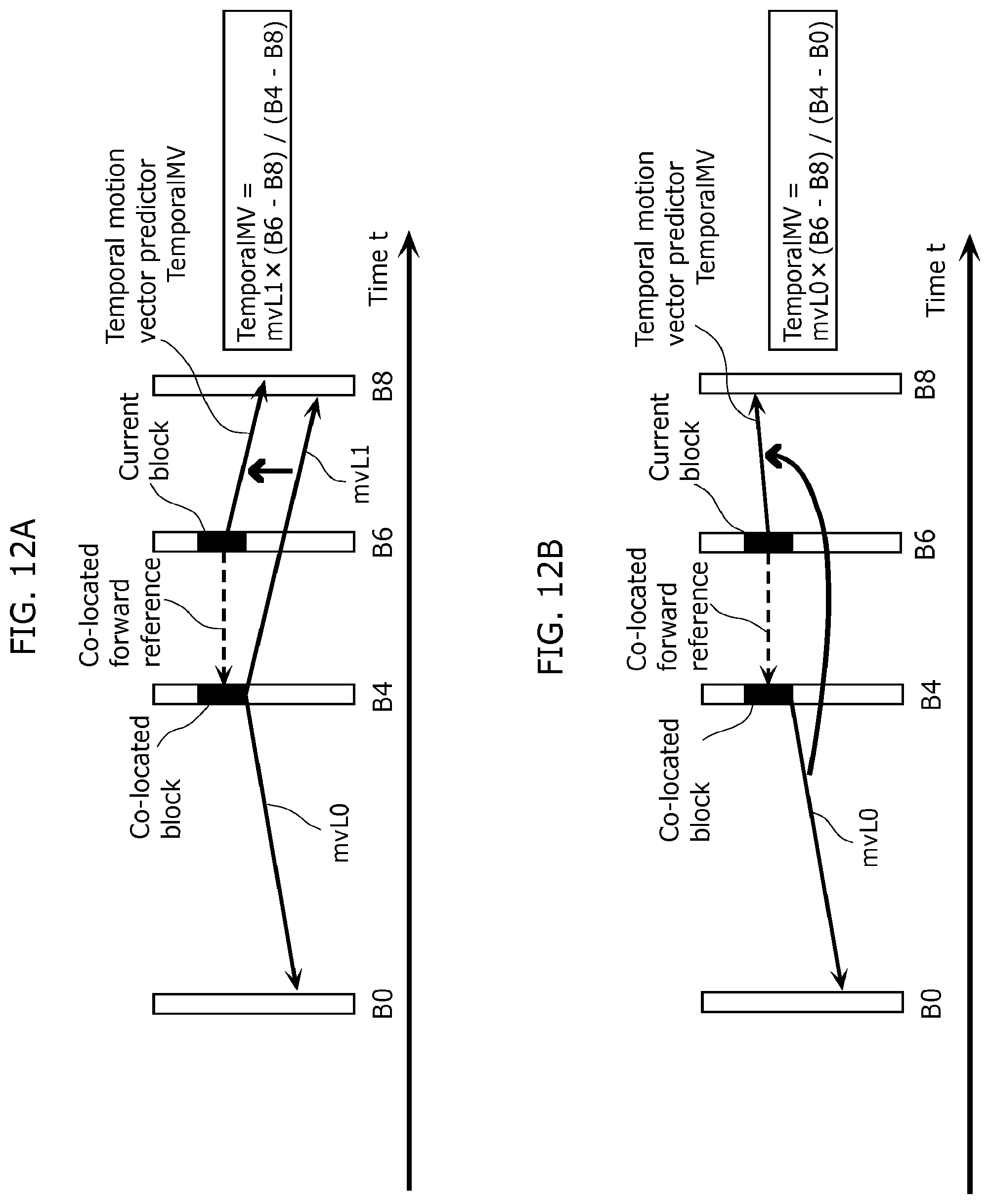 Patent US12348766 Figure 13 – Moving picture coding method, moving picture decoding method, moving picture coding apparatus, moving picture decoding apparatus, and moving picture coding and decoding apparatus