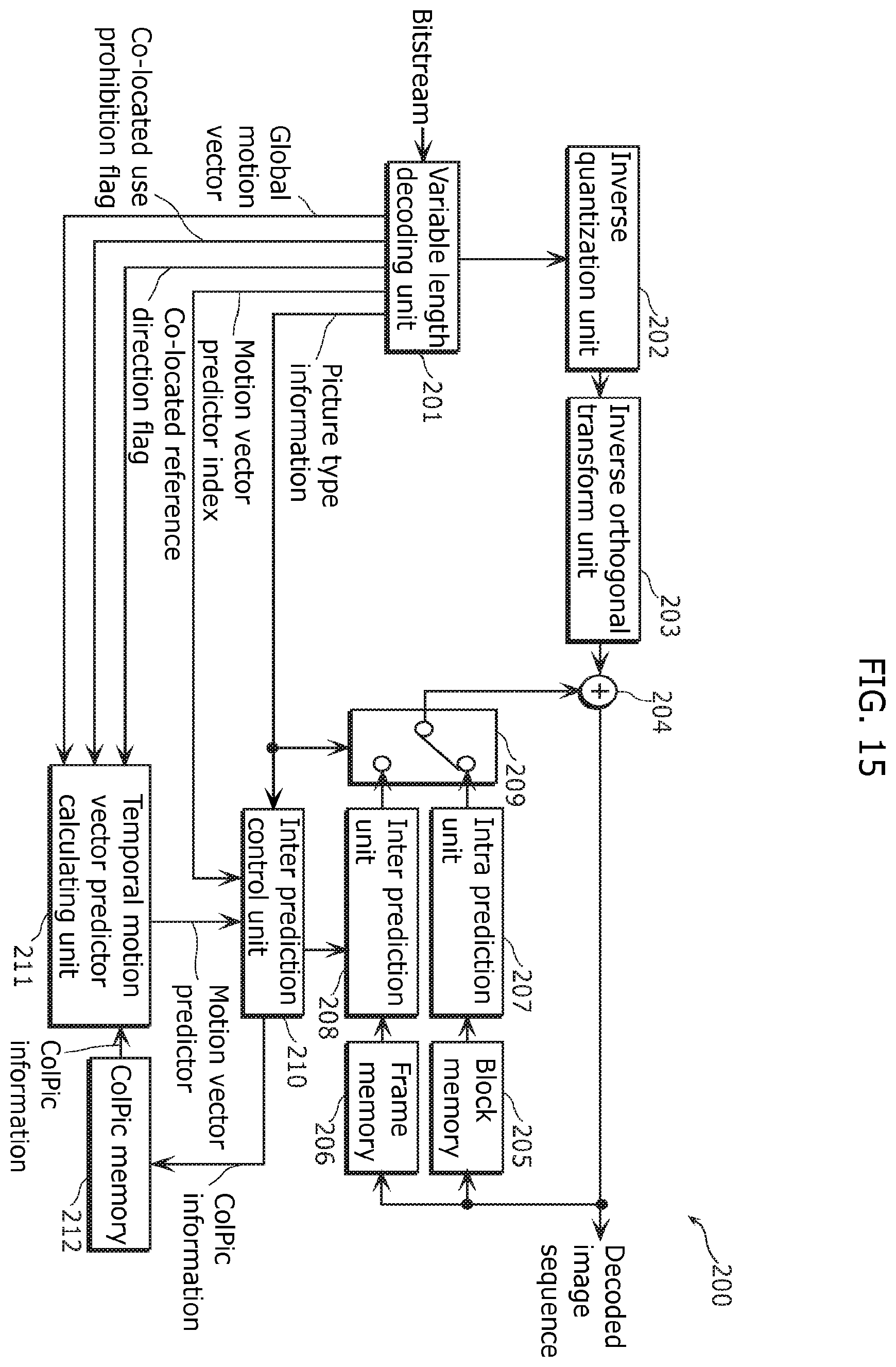 Patent US12348766 Figure 16 – Moving picture coding method, moving picture decoding method, moving picture coding apparatus, moving picture decoding apparatus, and moving picture coding and decoding apparatus