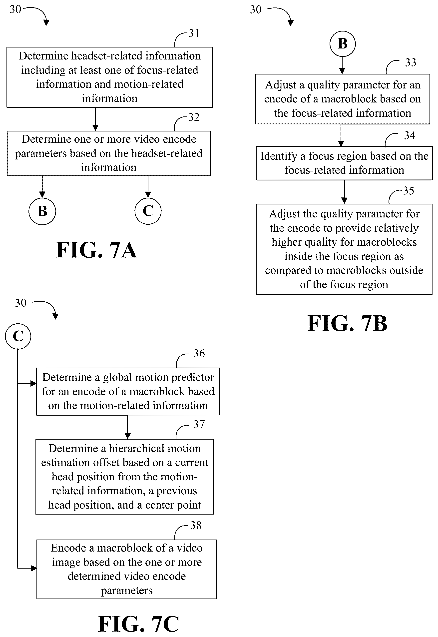 Patent US12348767 Figure 4 – Adaptive foveated encoder and global motion predictor