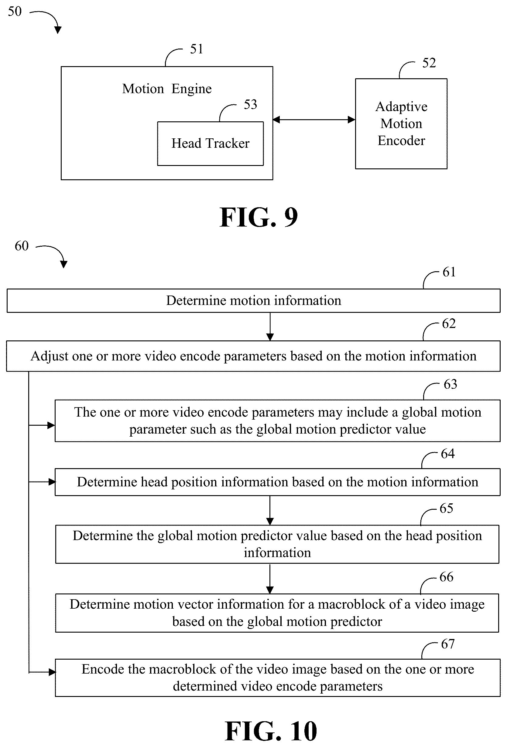 Patent US12348767 Figure 6 – Adaptive foveated encoder and global motion predictor