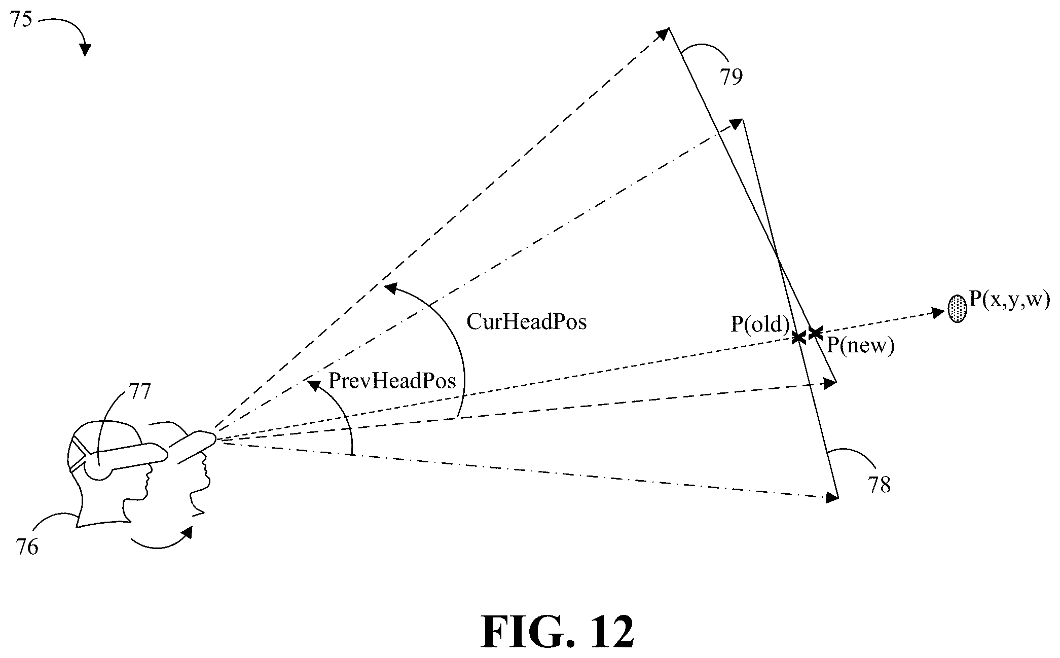 Patent US12348767 Figure 8 – Adaptive foveated encoder and global motion predictor