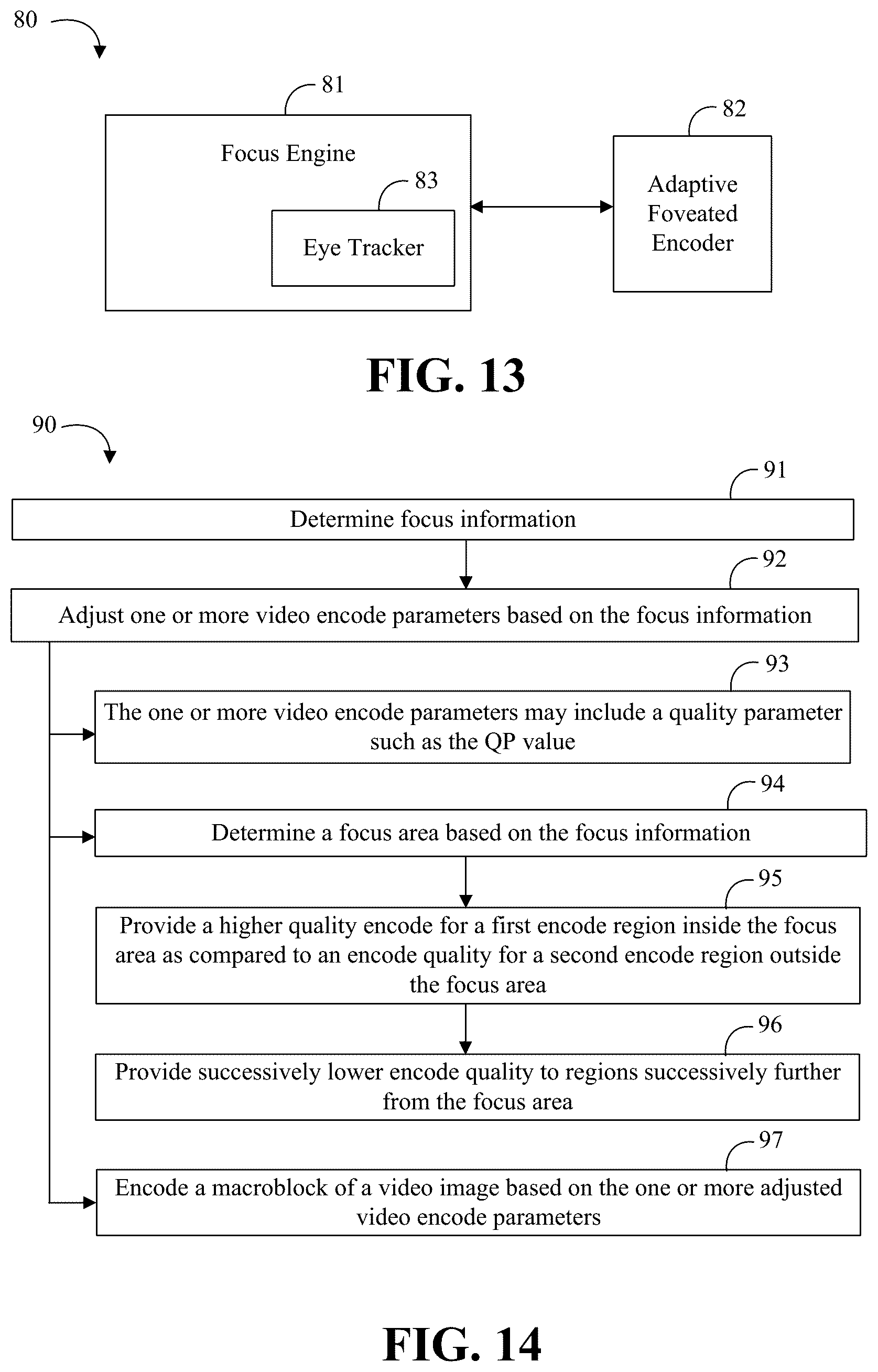 Patent US12348767 Figure 9 – Adaptive foveated encoder and global motion predictor