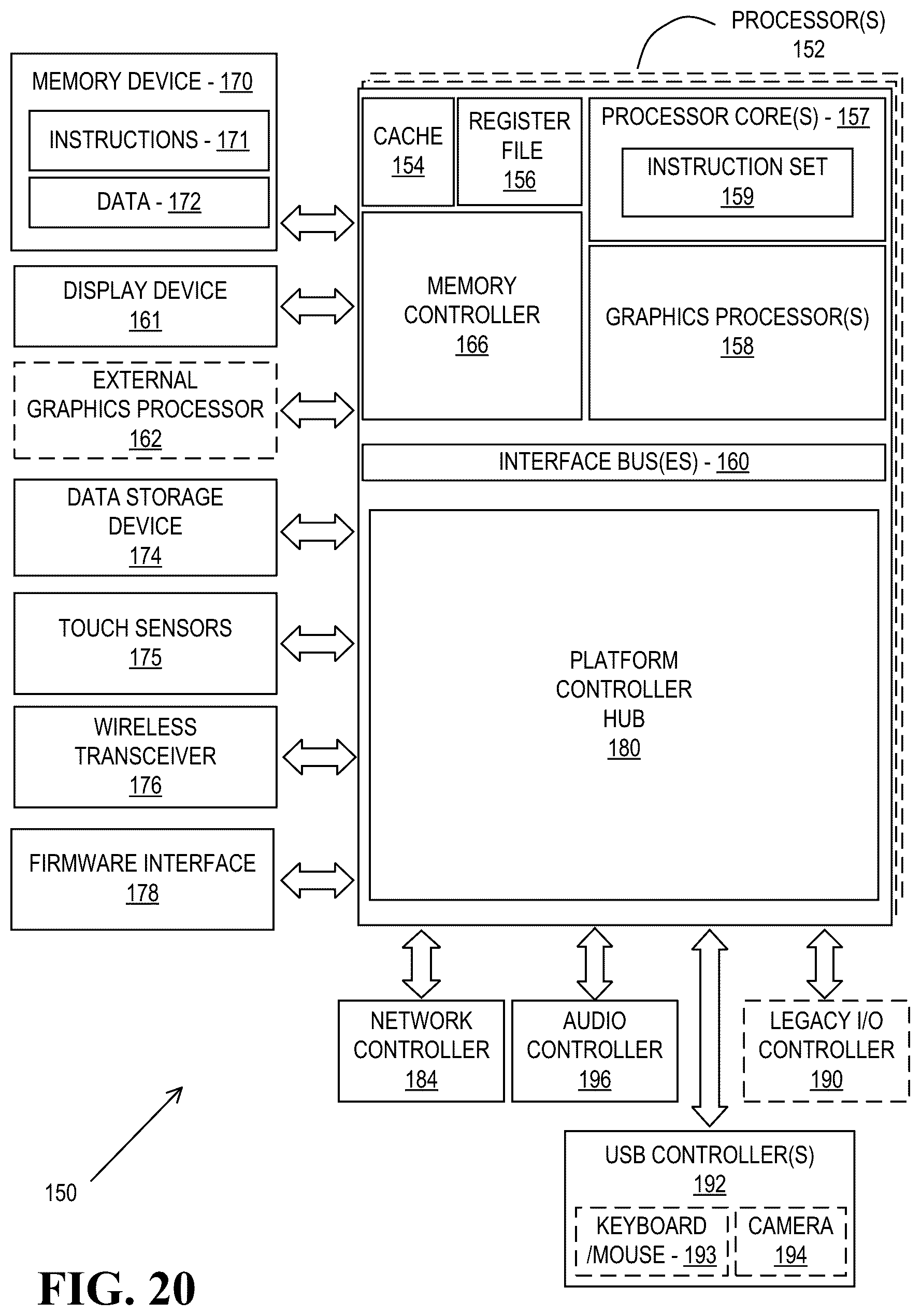 Patent US12348767 Figure 15 – Adaptive foveated encoder and global motion predictor