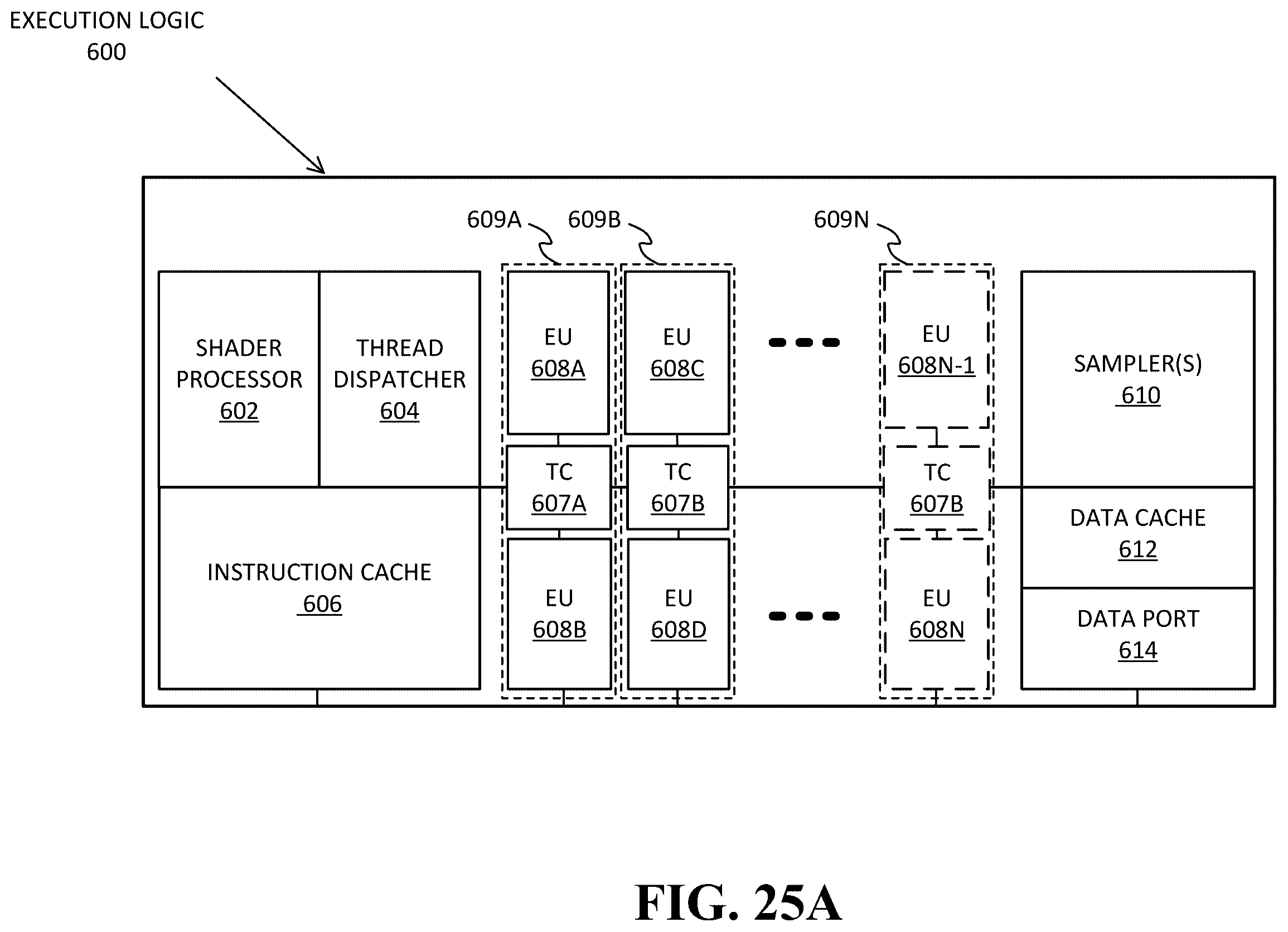 Patent US12348767 Figure 20 – Adaptive foveated encoder and global motion predictor