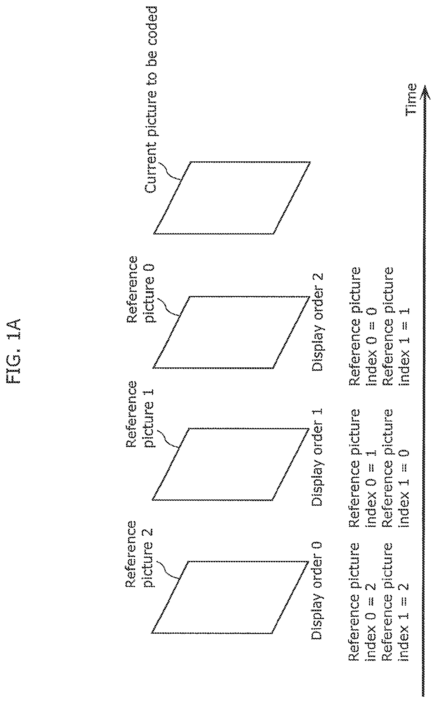 Patent US12348768 Figure 1 – Derivation method and apparatuses with candidate motion vectors