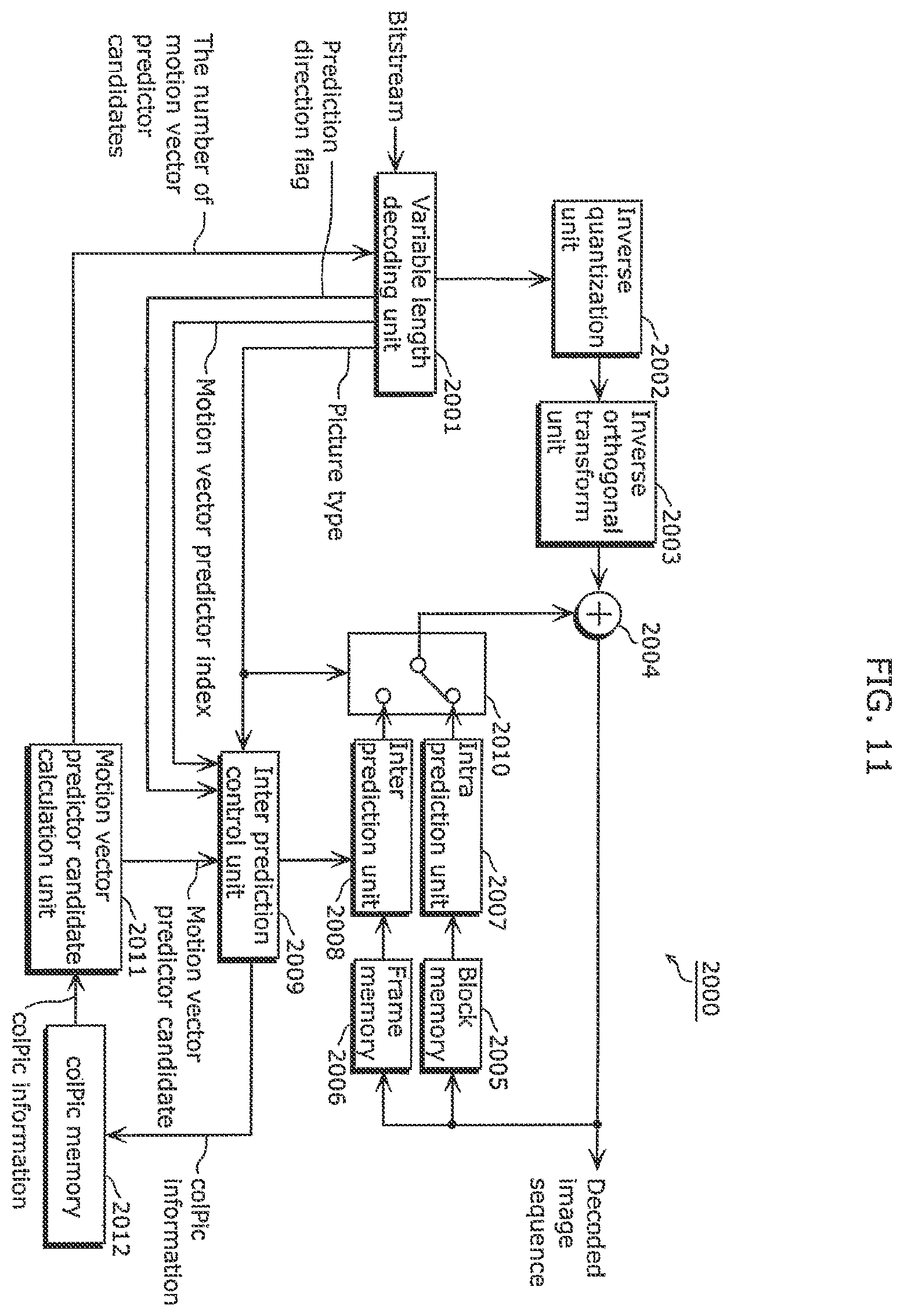 Patent US12348768 Figure 12 – Derivation method and apparatuses with candidate motion vectors