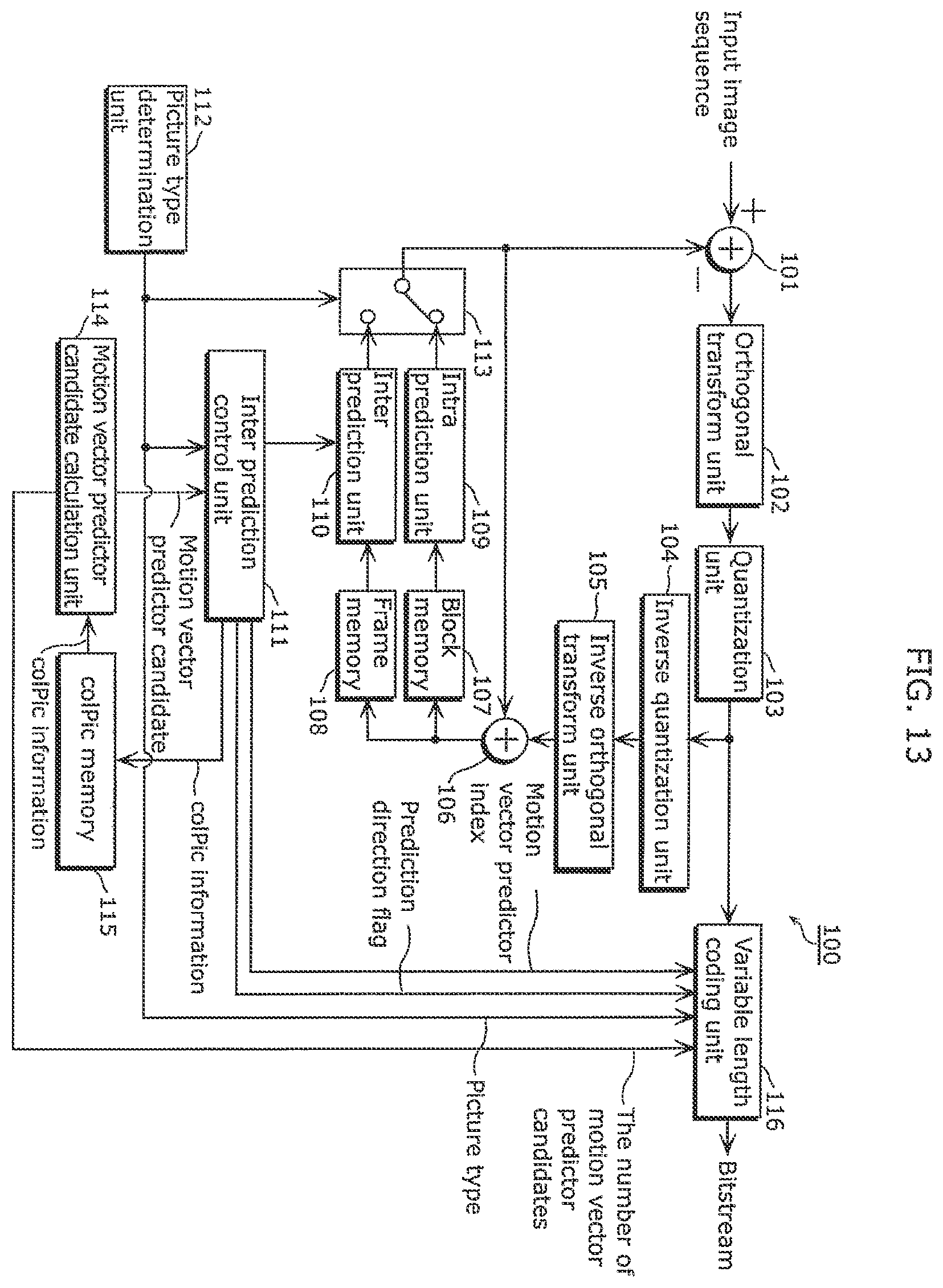 Patent US12348768 Figure 14 – Derivation method and apparatuses with candidate motion vectors