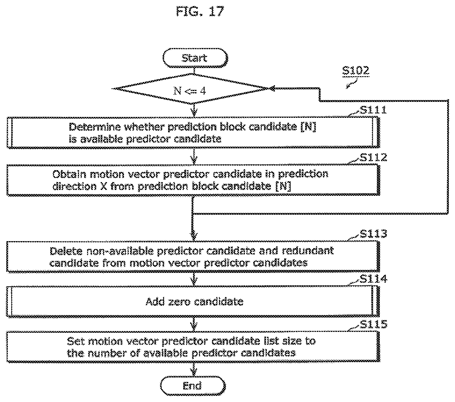 Patent US12348768 Figure 18 – Derivation method and apparatuses with candidate motion vectors