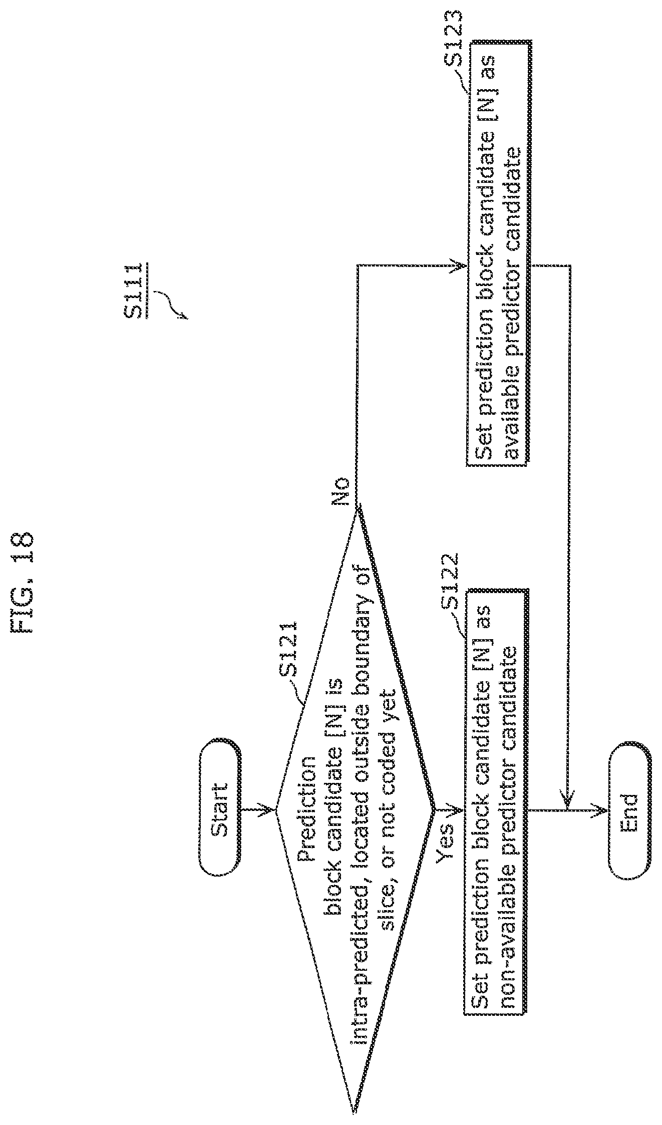 Patent US12348768 Figure 19 – Derivation method and apparatuses with candidate motion vectors