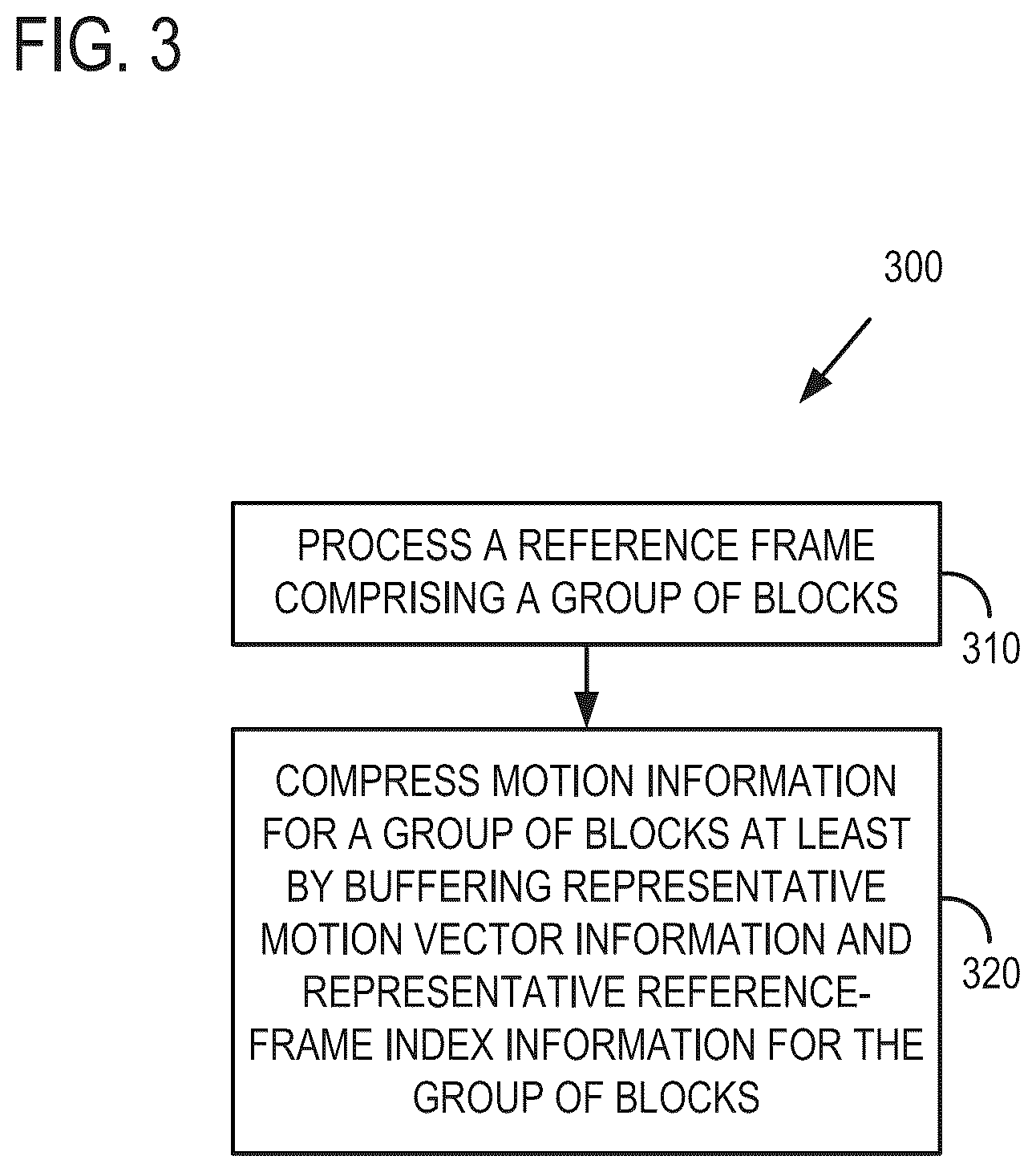 Patent US12348769 Figure 3 – Representative motion information for temporal motion prediction in video encoding and decoding