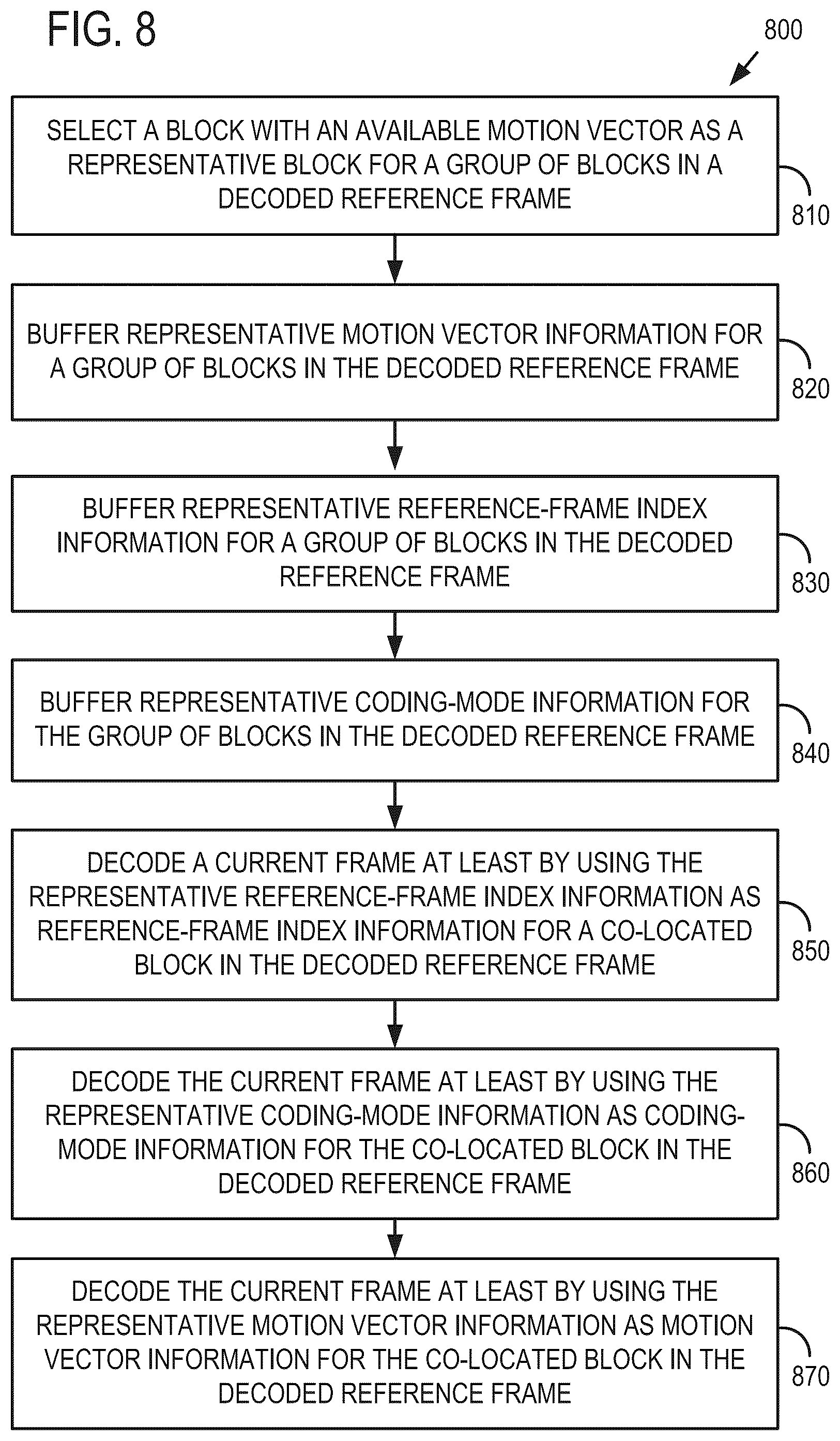 Patent US12348769 Figure 8 – Representative motion information for temporal motion prediction in video encoding and decoding