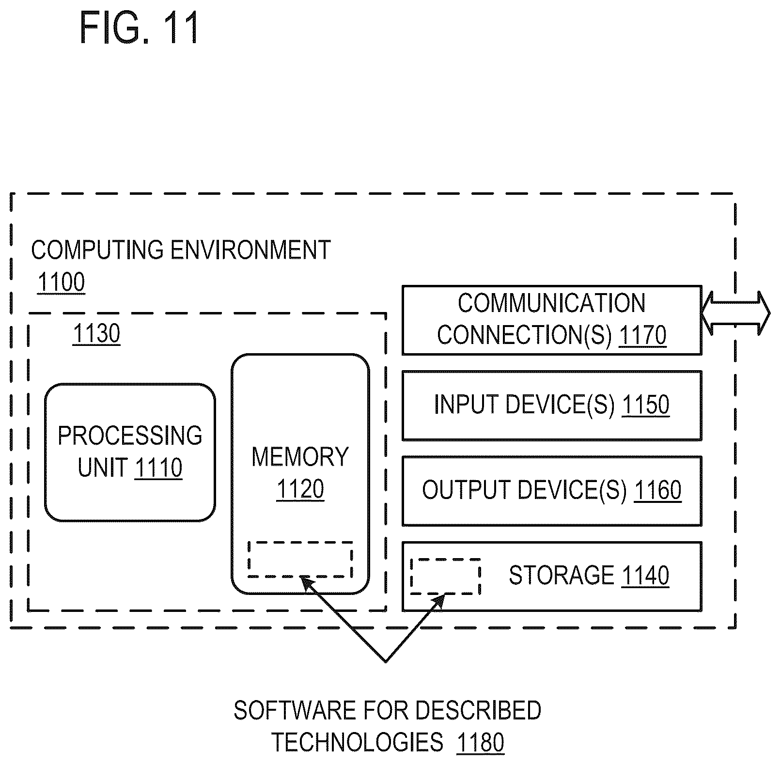 Patent US12348769 Figure 10 – Representative motion information for temporal motion prediction in video encoding and decoding