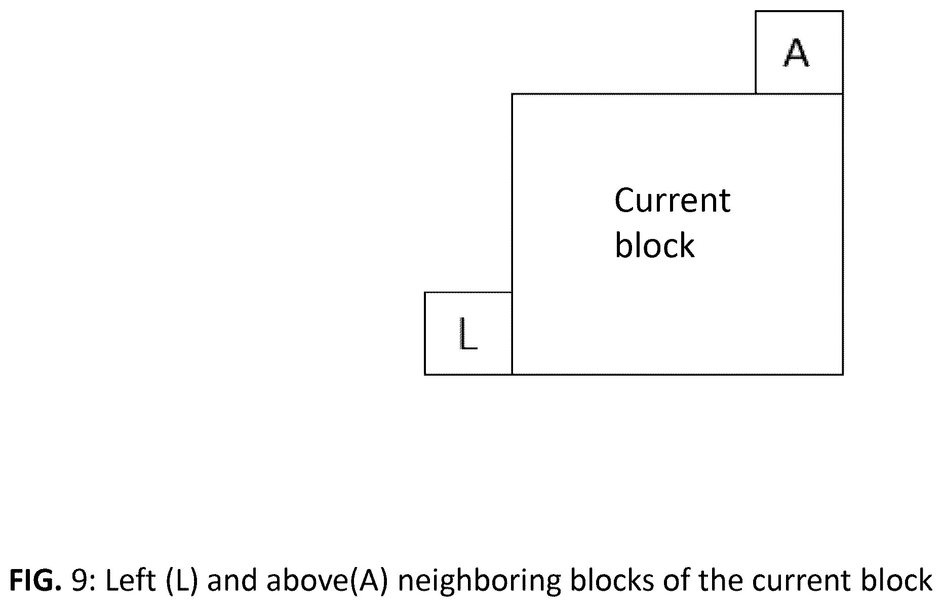 Patent US12348770 Figure 10 – Encoder, a decoder and corresponding methods using intra mode coding for intra prediction