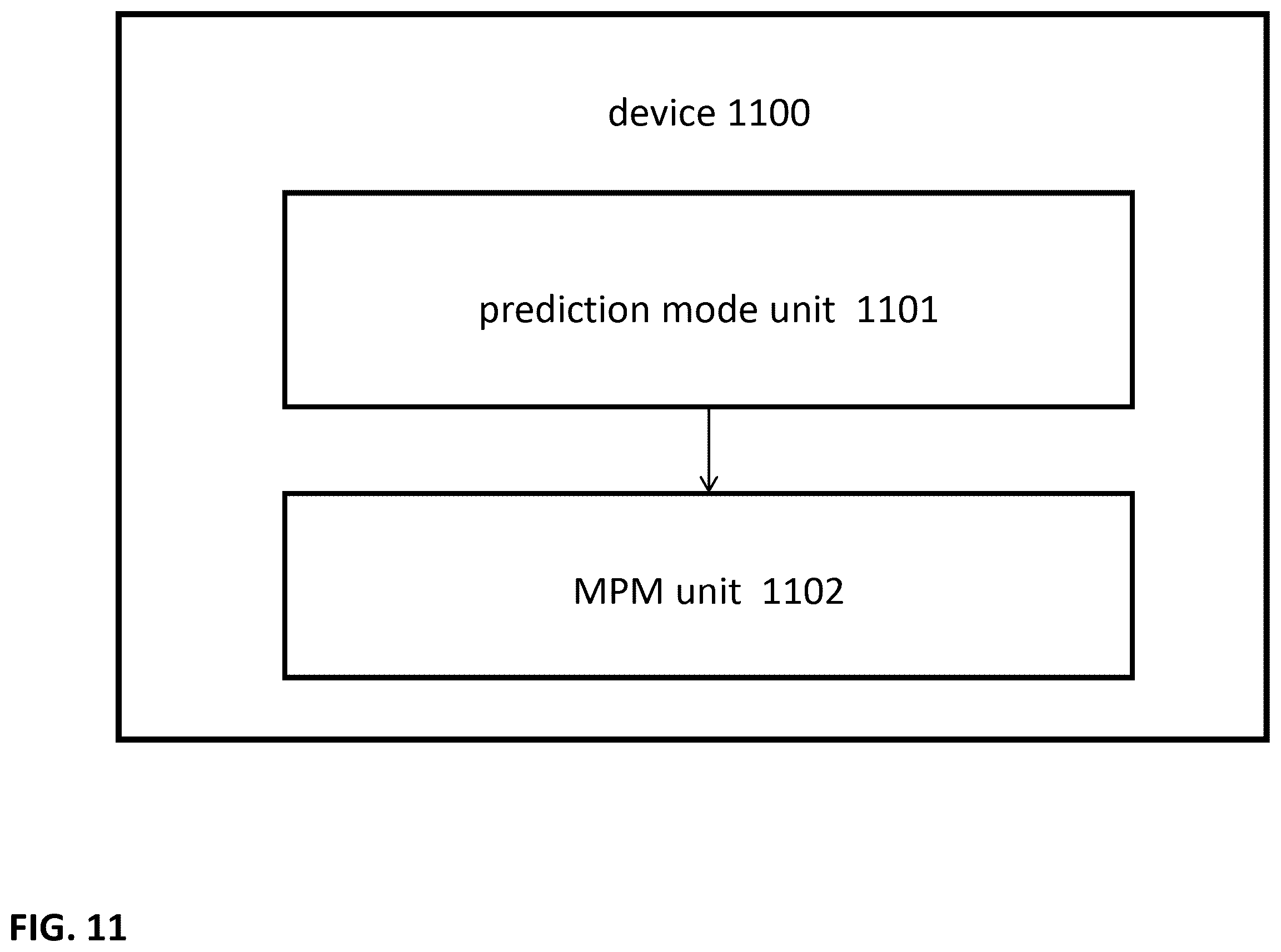 Patent US12348770 Figure 12 – Encoder, a decoder and corresponding methods using intra mode coding for intra prediction