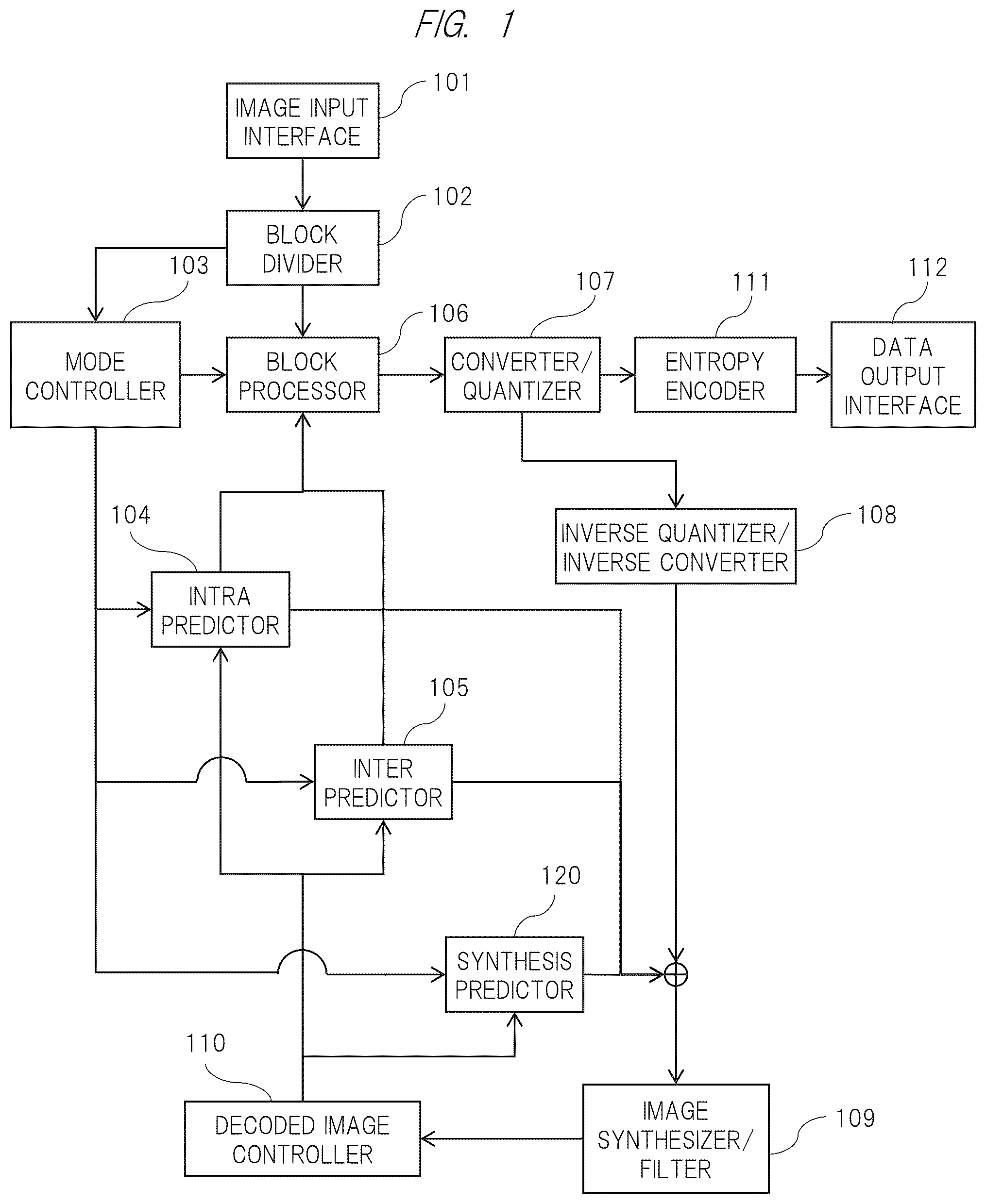 Patent US12348771 Figure 1 – Image encoding method and image decoding method