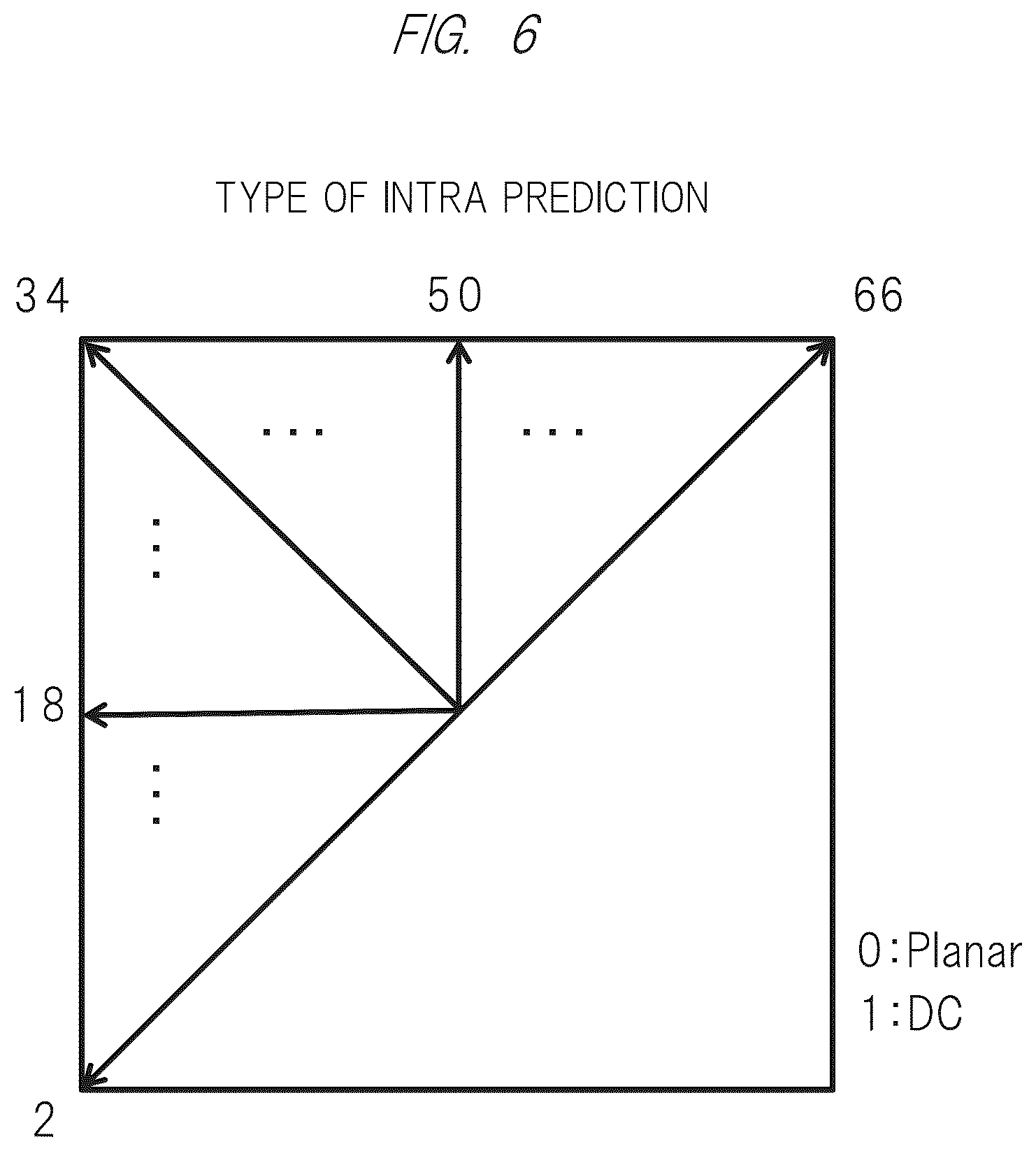 Patent US12348771 Figure 6 – Image encoding method and image decoding method