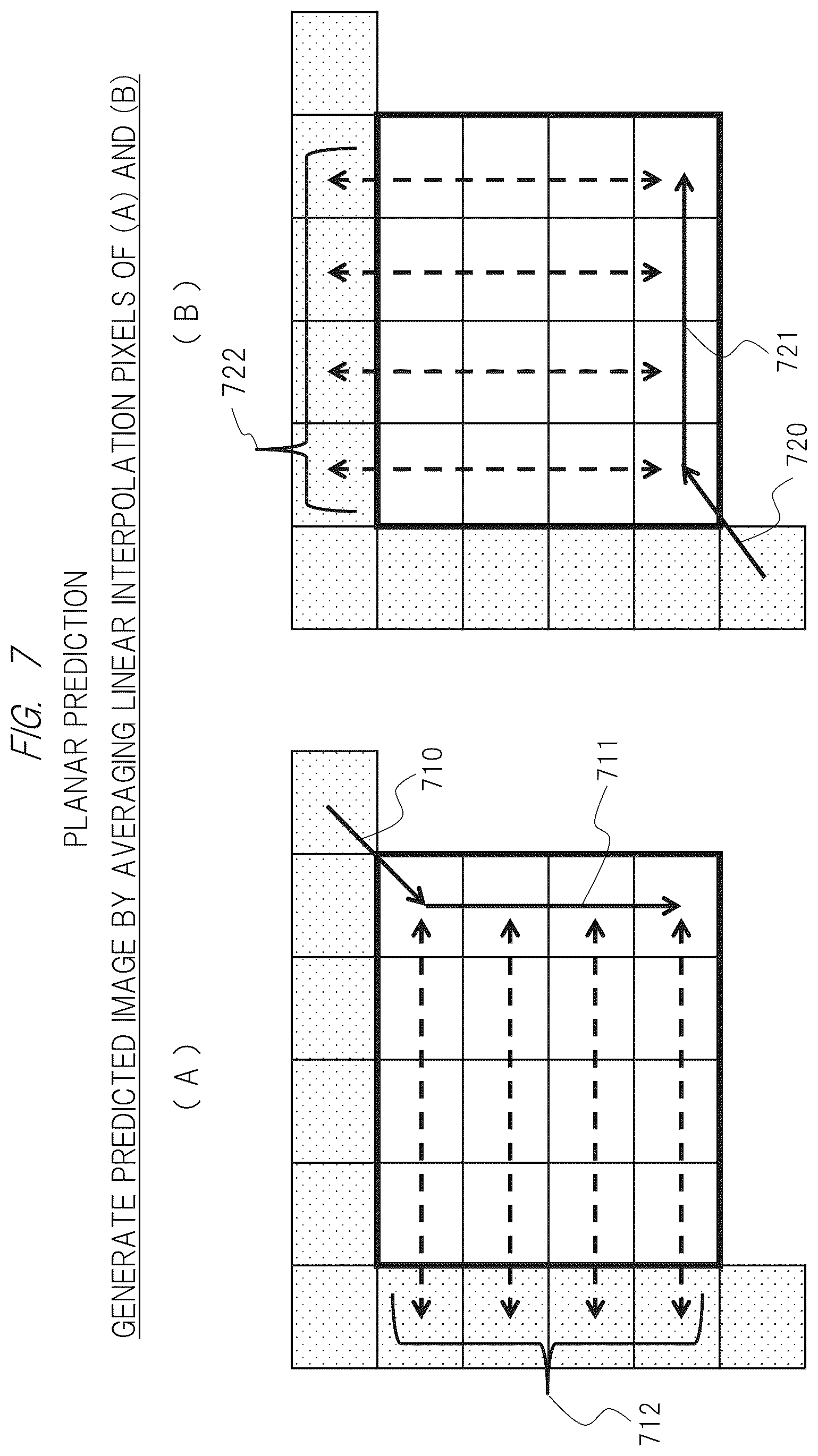 Patent US12348771 Figure 7 – Image encoding method and image decoding method