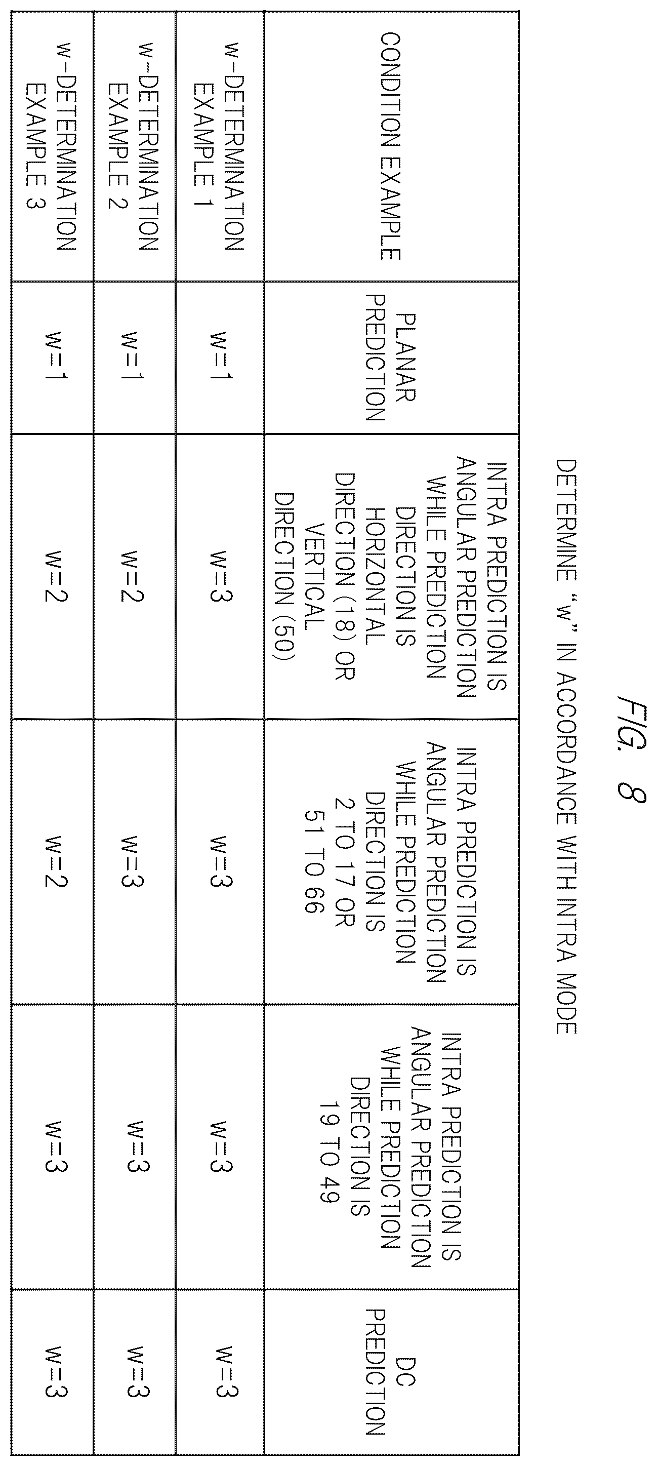 Patent US12348771 Figure 8 – Image encoding method and image decoding method