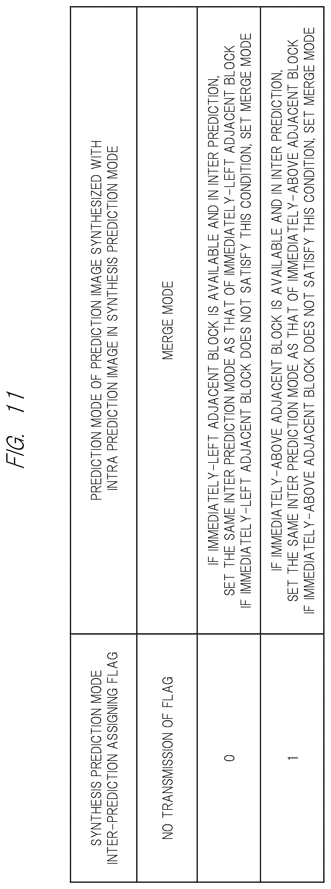 Patent US12348771 Figure 11 – Image encoding method and image decoding method