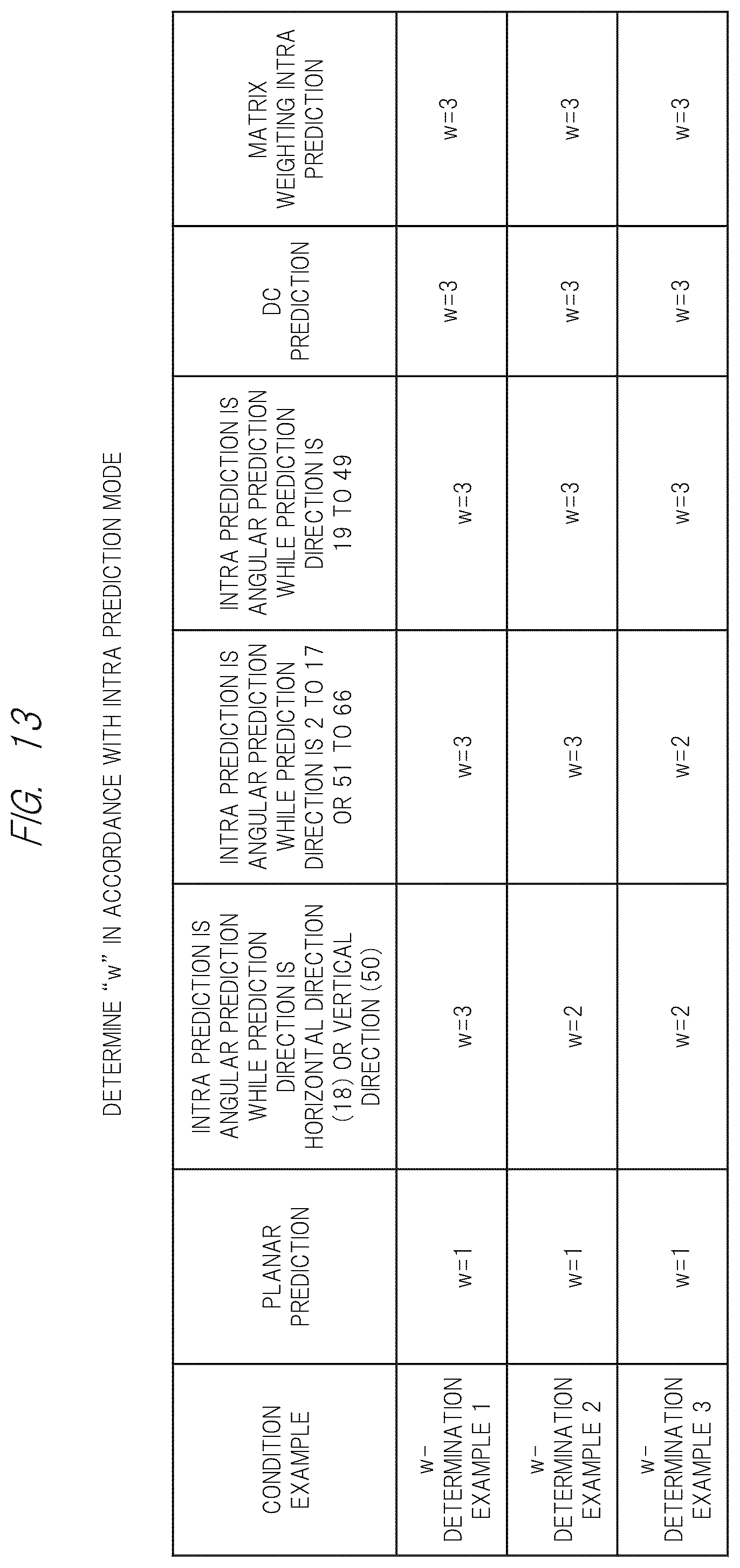 Patent US12348771 Figure 13 – Image encoding method and image decoding method
