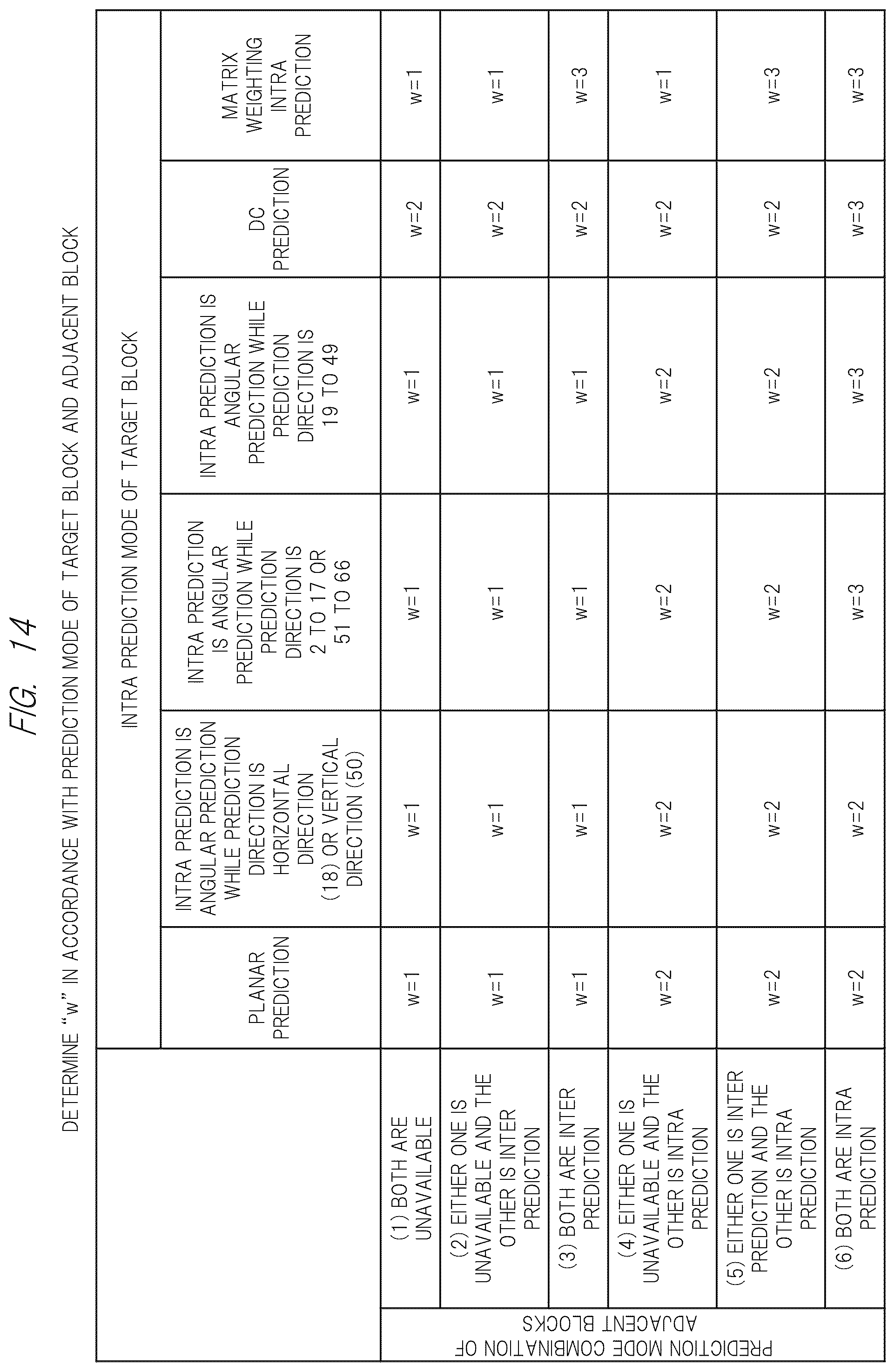 Patent US12348771 Figure 14 – Image encoding method and image decoding method