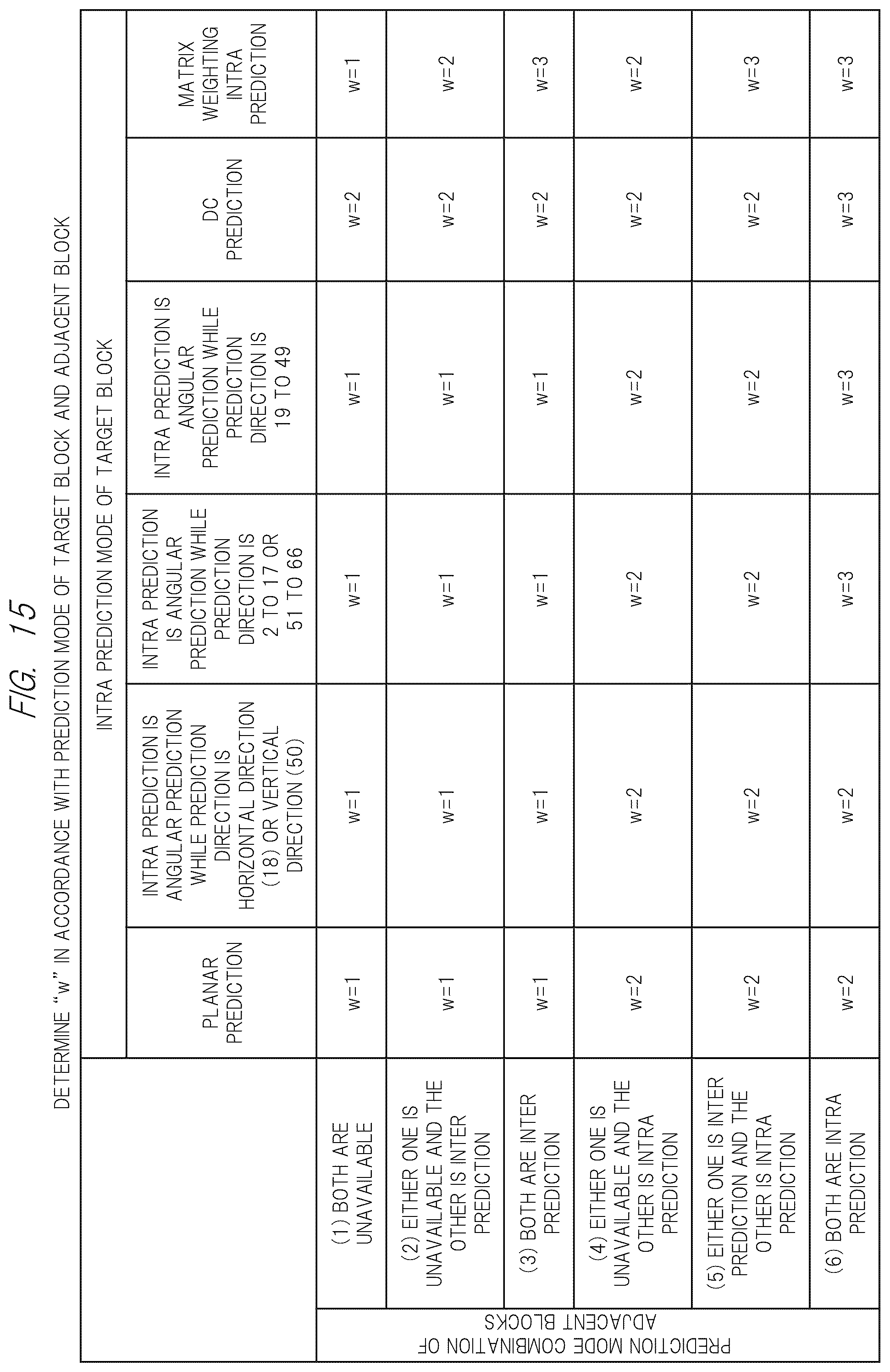 Patent US12348771 Figure 15 – Image encoding method and image decoding method