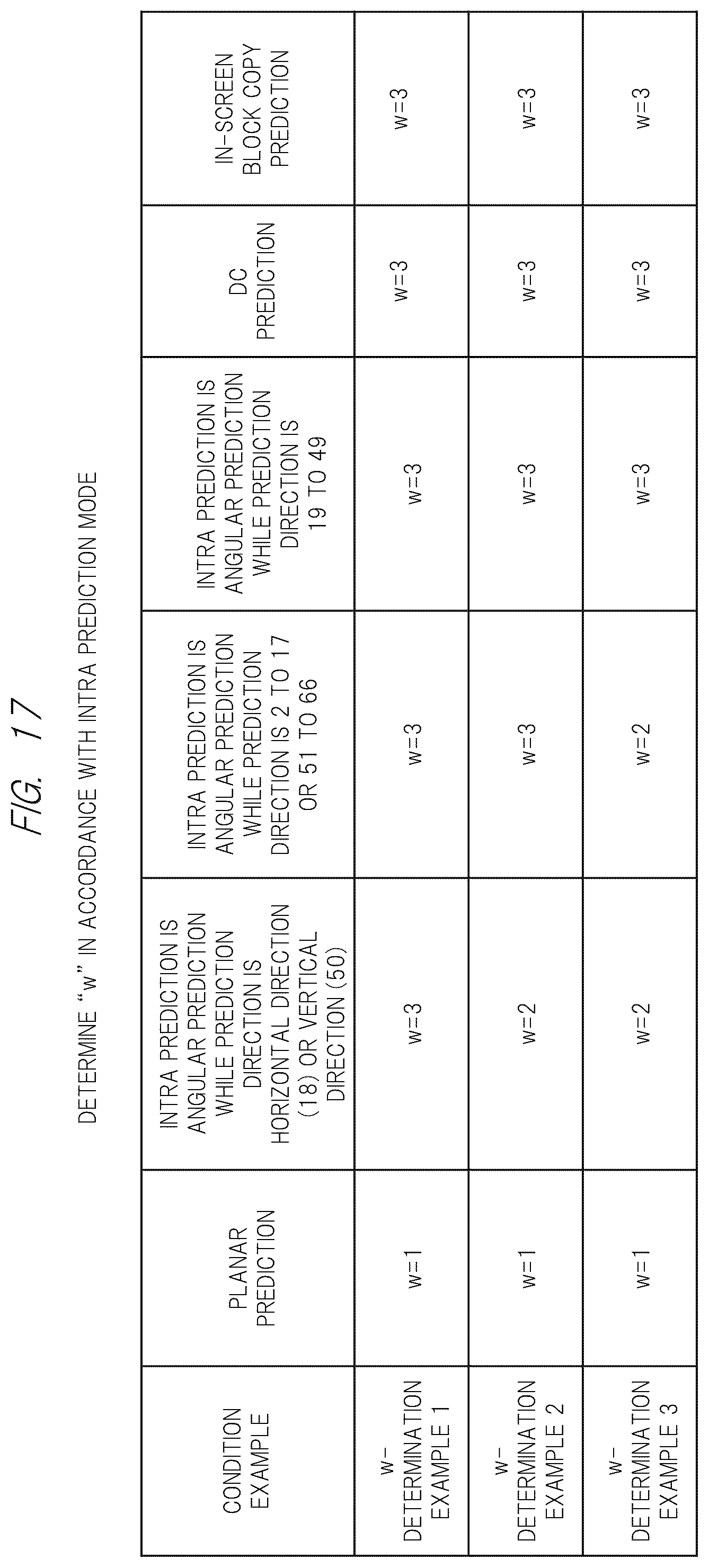 Patent US12348771 Figure 17 – Image encoding method and image decoding method