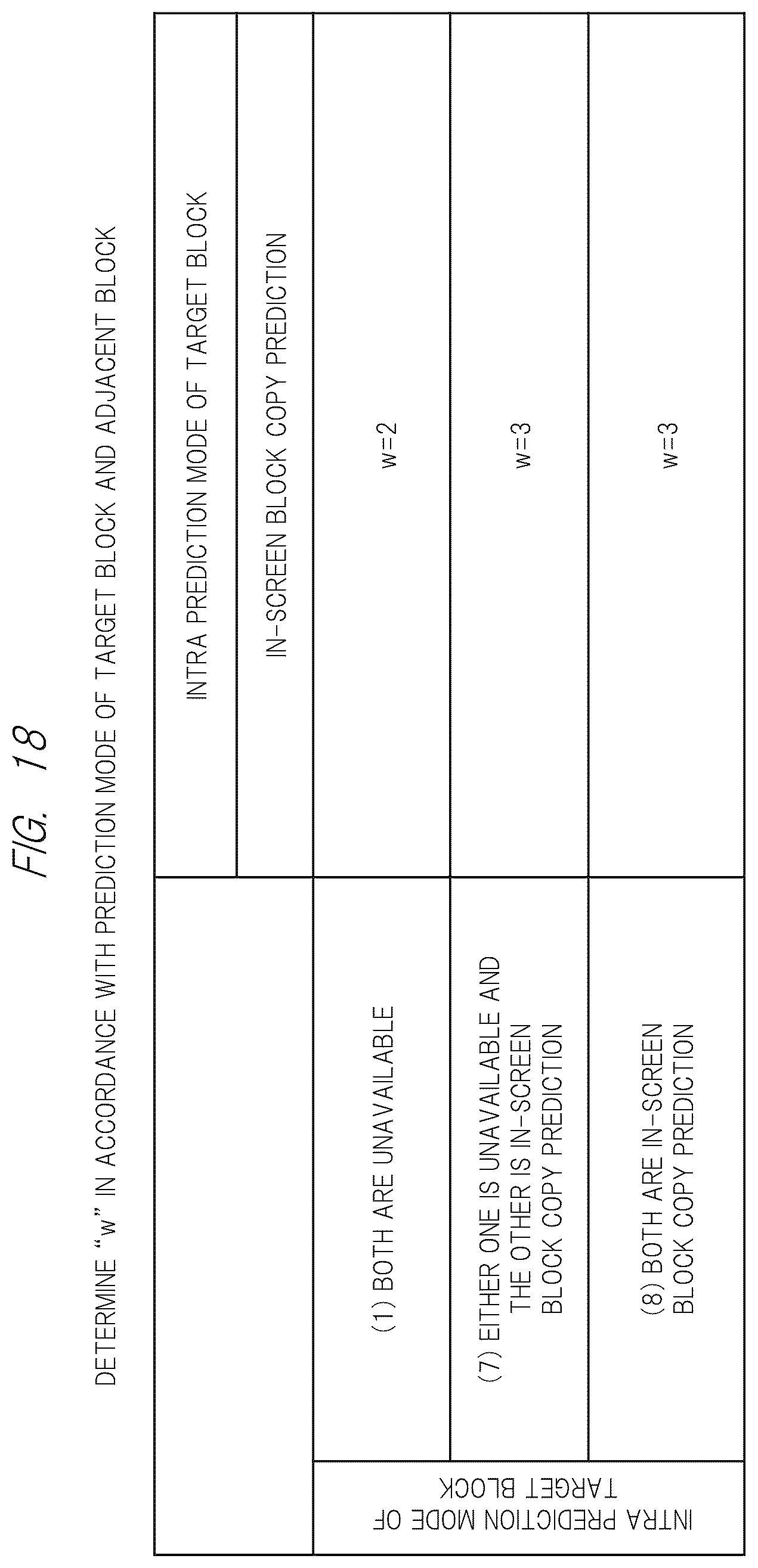 Patent US12348771 Figure 18 – Image encoding method and image decoding method