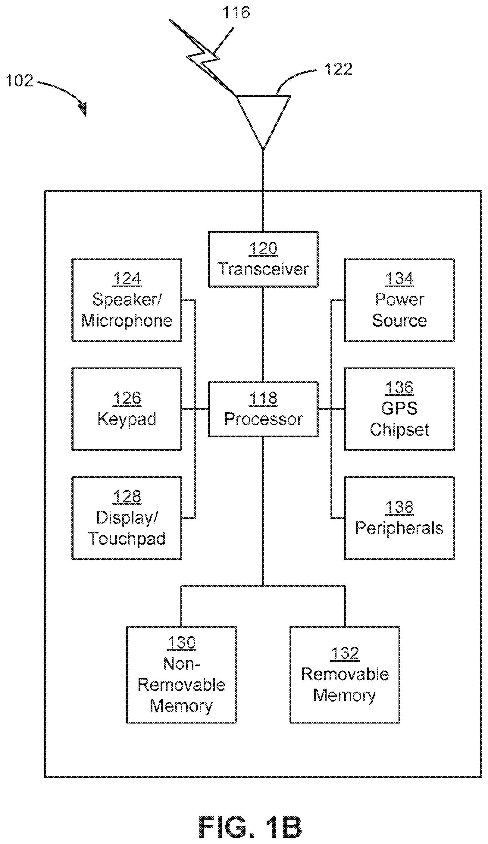 Patent US12348772 Figure 2 – Partial access support in ISOBMFF containers for video-based point cloud streams