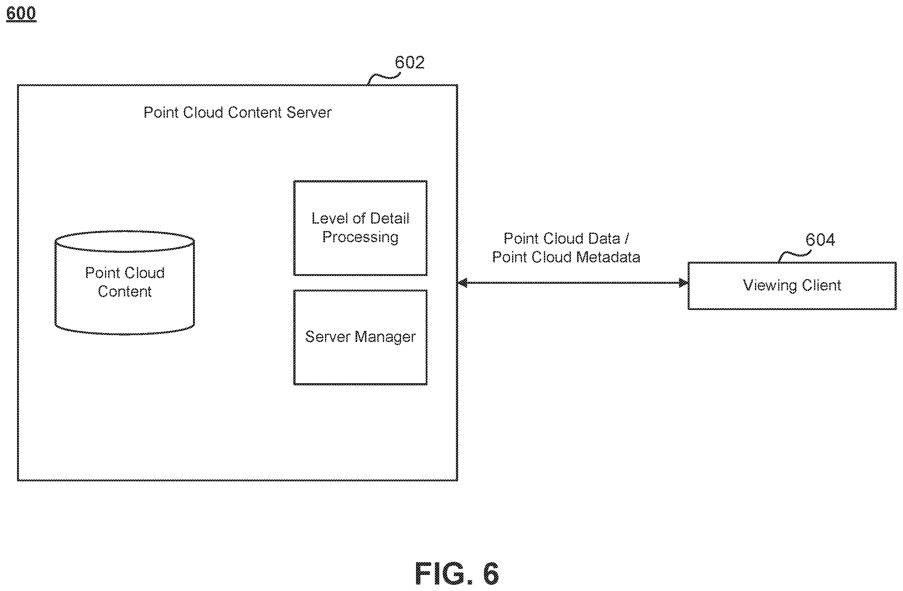 Patent US12348772 Figure 9 – Partial access support in ISOBMFF containers for video-based point cloud streams