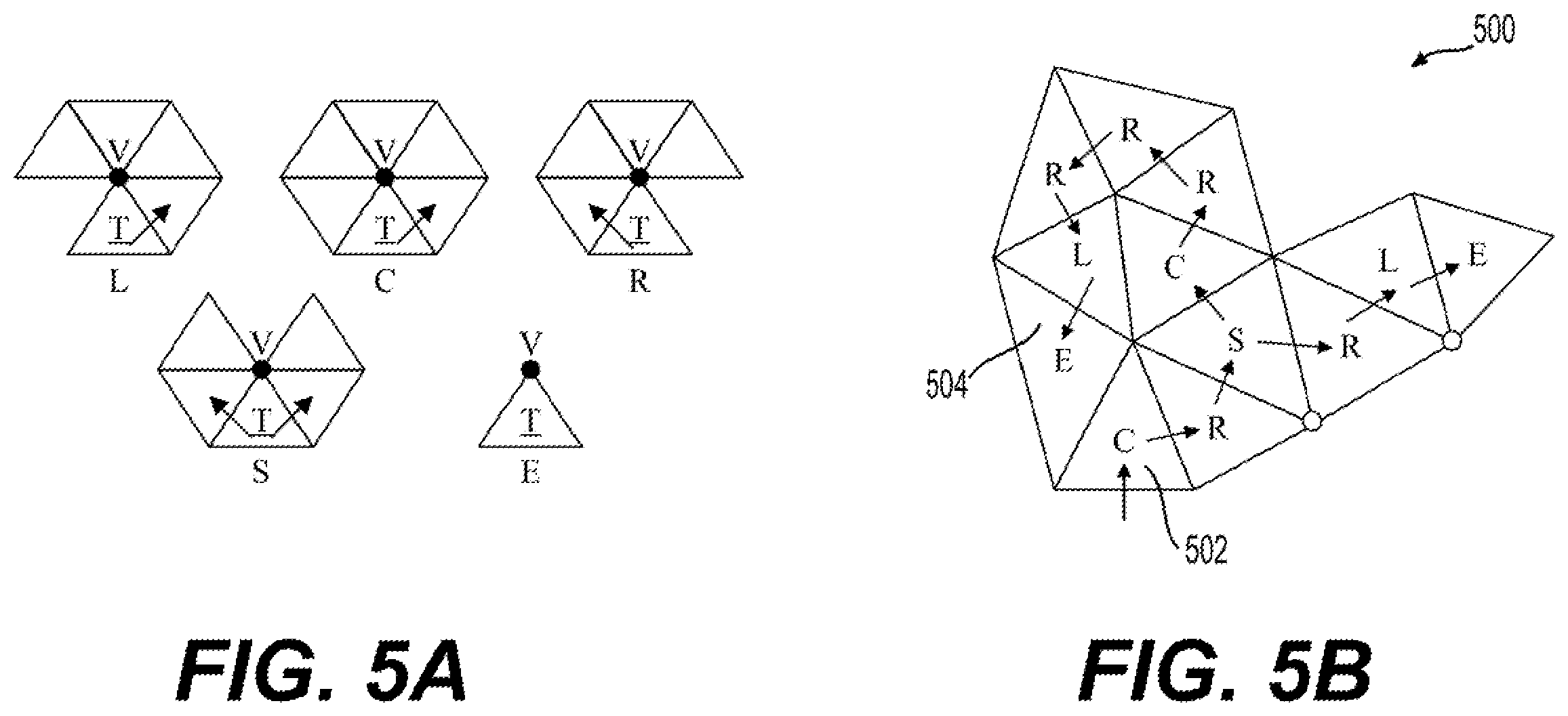 Patent US12348773 Figure 5 – Texture coordinate coding in mesh compression