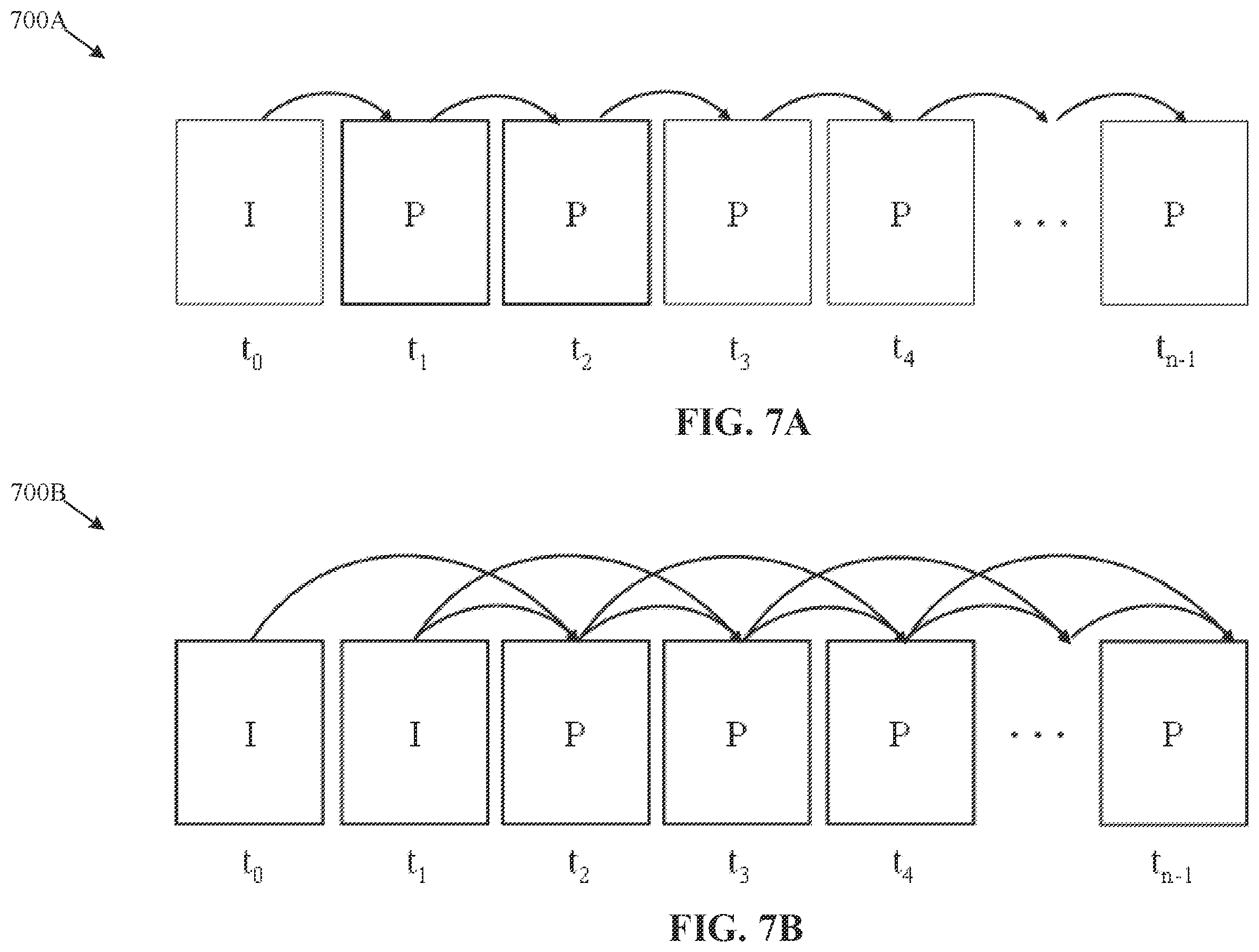 Patent US12348774 Figure 7 – Multiscale inter-prediction for dynamic point cloud compression