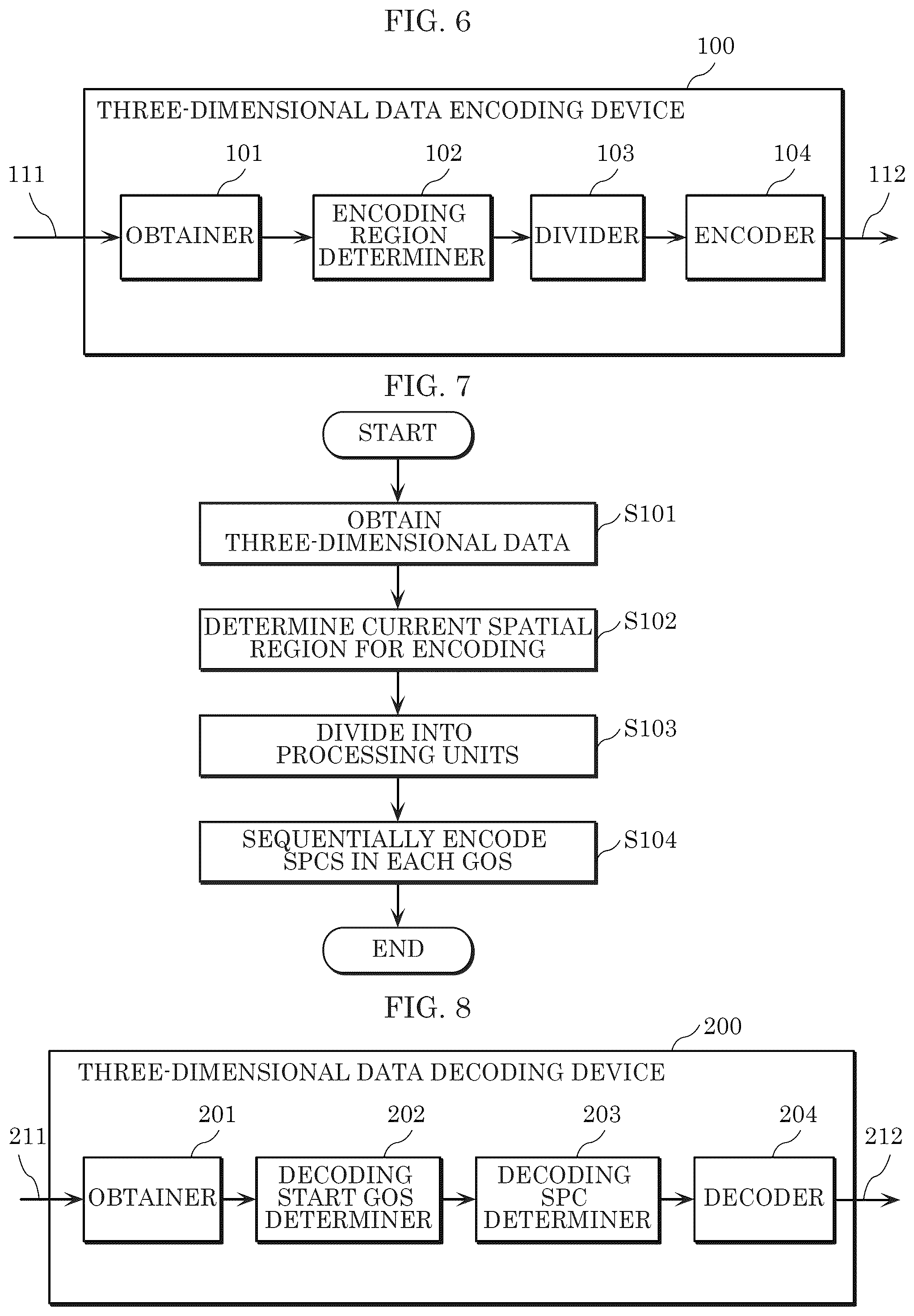Patent US12348775 Figure 4 – Three-dimensional data encoding method, three-dimensional data decoding method, three-dimensional data encoding device, and three-dimensional data decoding device
