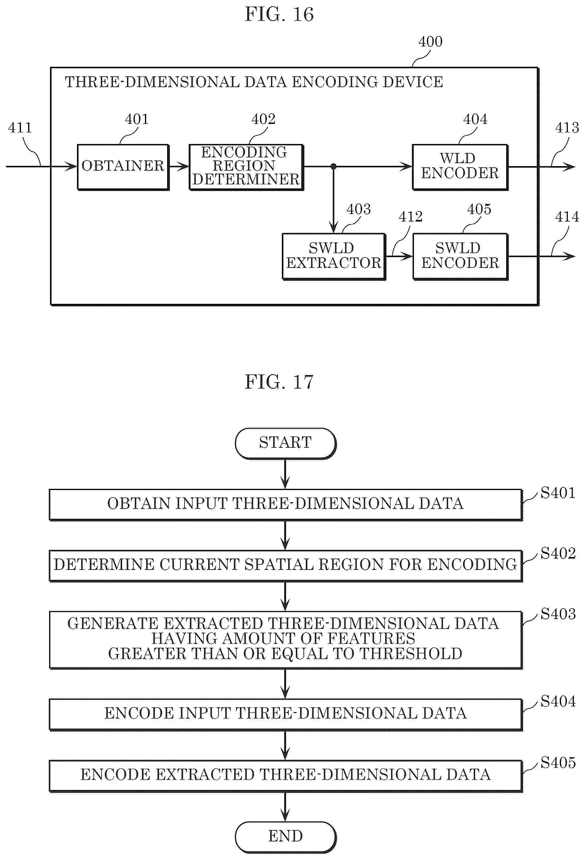 Patent US12348775 Figure 8 – Three-dimensional data encoding method, three-dimensional data decoding method, three-dimensional data encoding device, and three-dimensional data decoding device