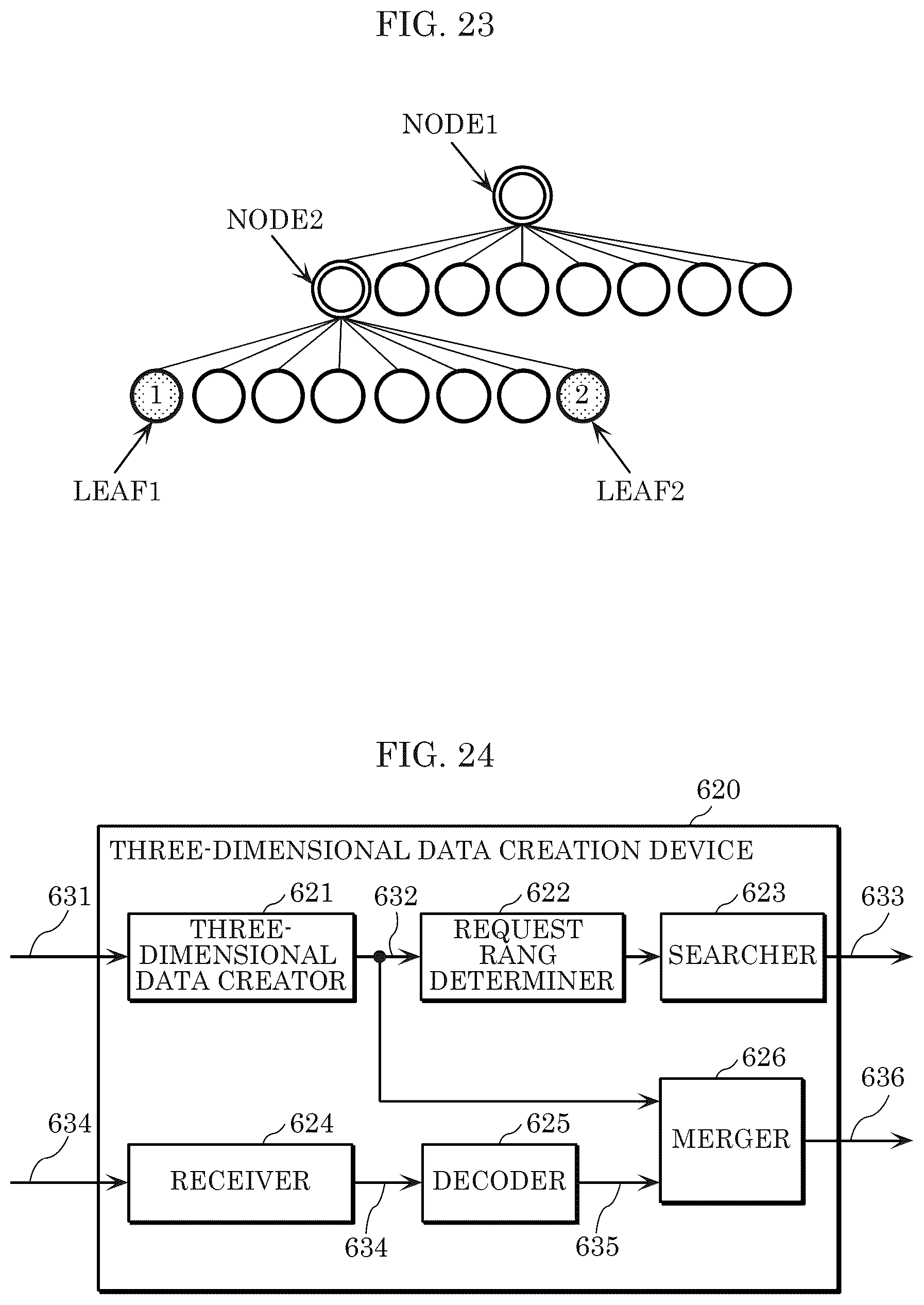 Patent US12348775 Figure 11 – Three-dimensional data encoding method, three-dimensional data decoding method, three-dimensional data encoding device, and three-dimensional data decoding device