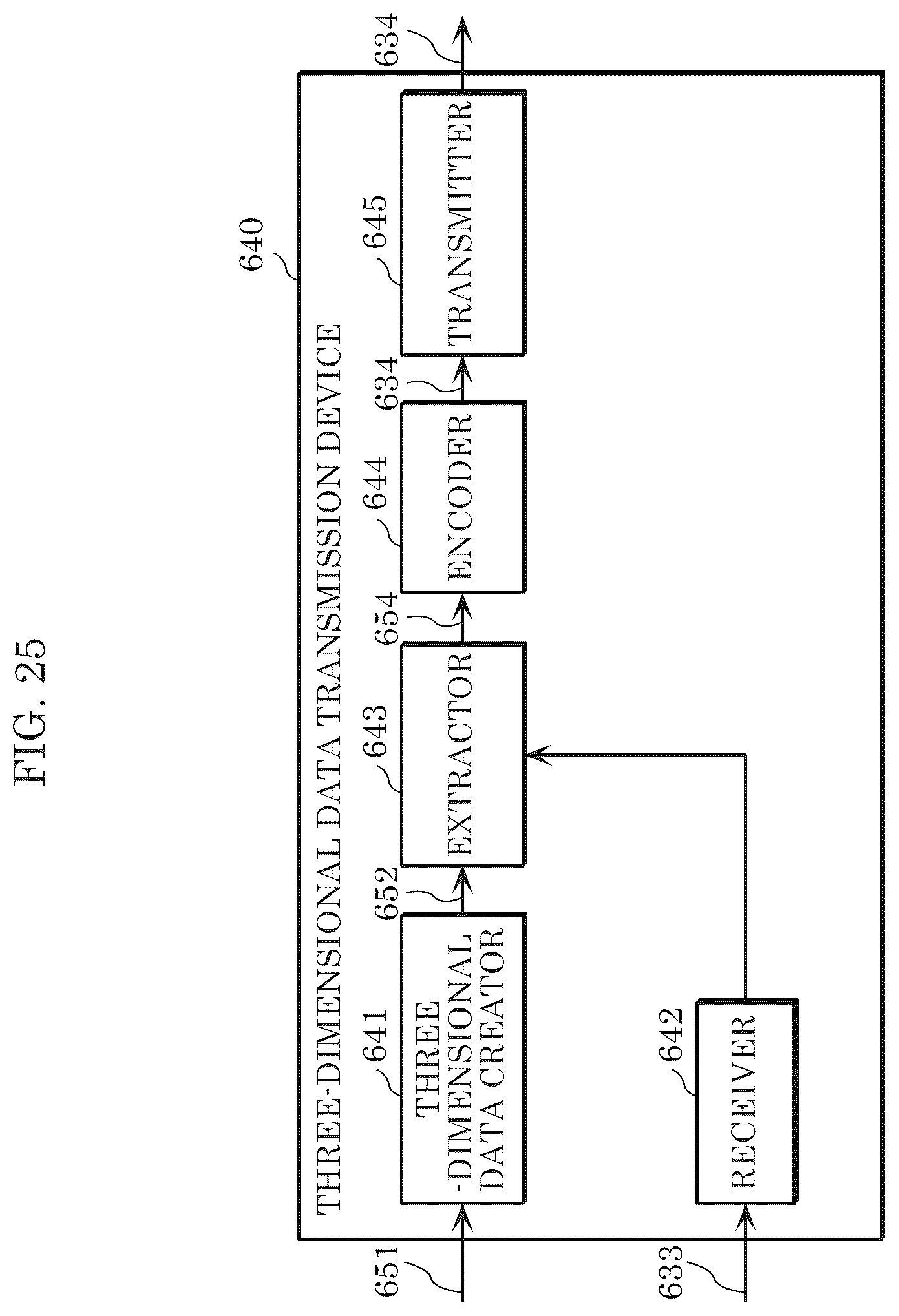 Patent US12348775 Figure 12 – Three-dimensional data encoding method, three-dimensional data decoding method, three-dimensional data encoding device, and three-dimensional data decoding device