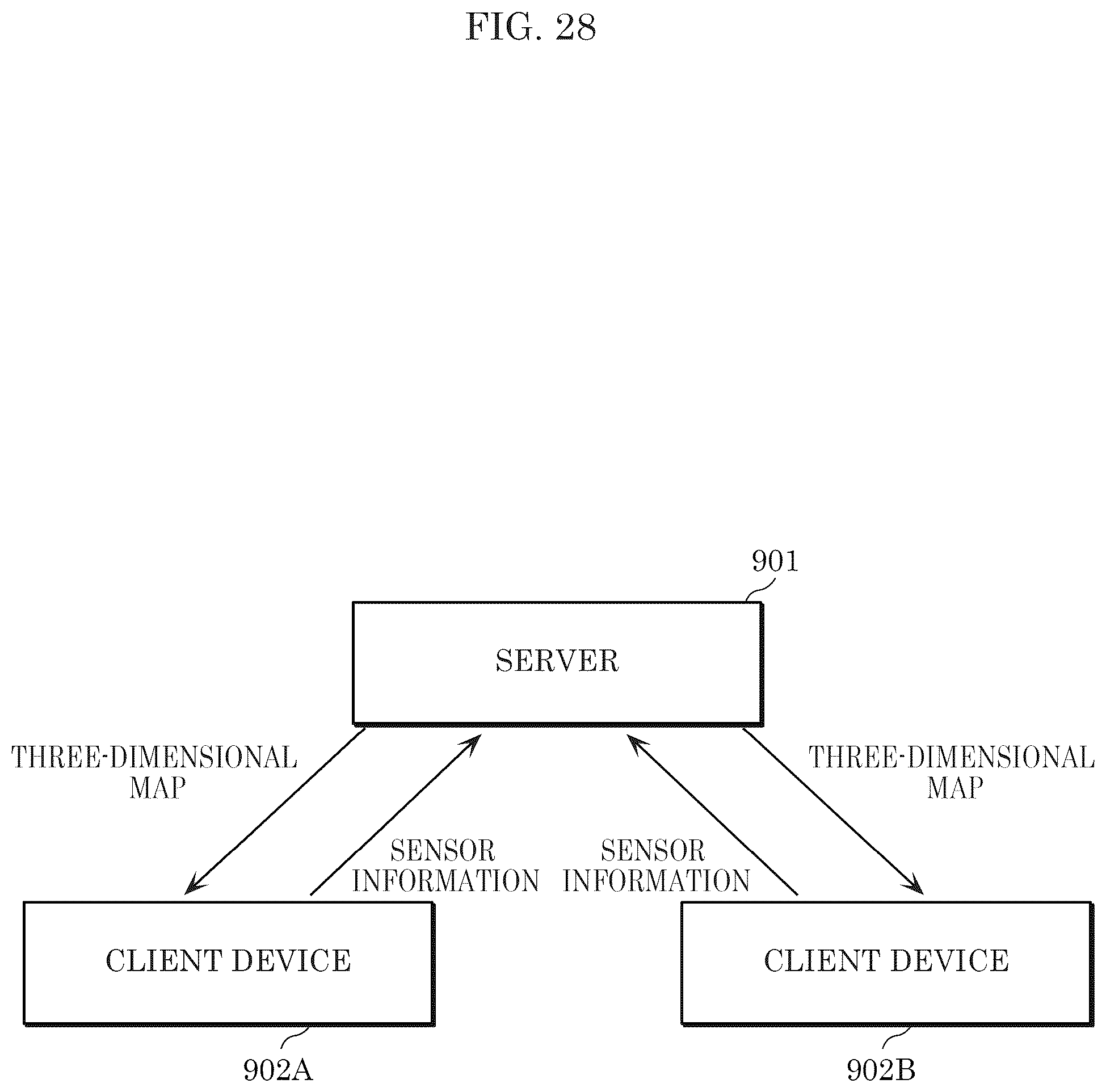 Patent US12348775 Figure 15 – Three-dimensional data encoding method, three-dimensional data decoding method, three-dimensional data encoding device, and three-dimensional data decoding device