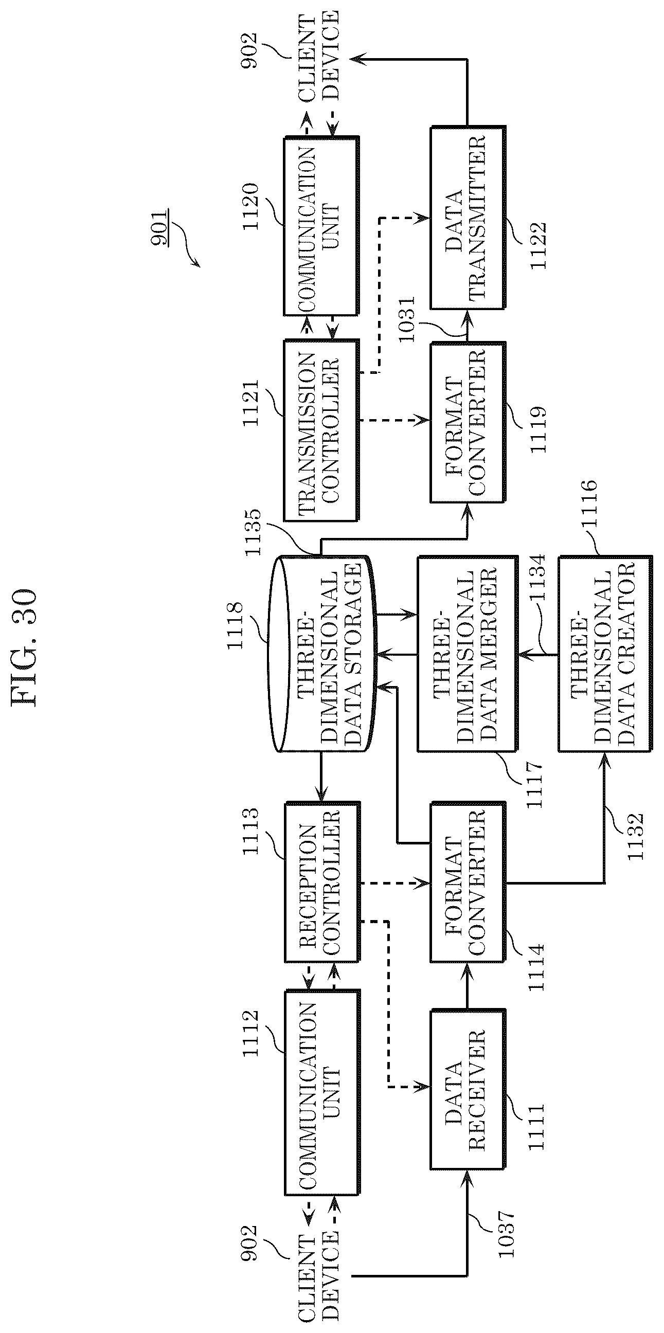 Patent US12348775 Figure 17 – Three-dimensional data encoding method, three-dimensional data decoding method, three-dimensional data encoding device, and three-dimensional data decoding device