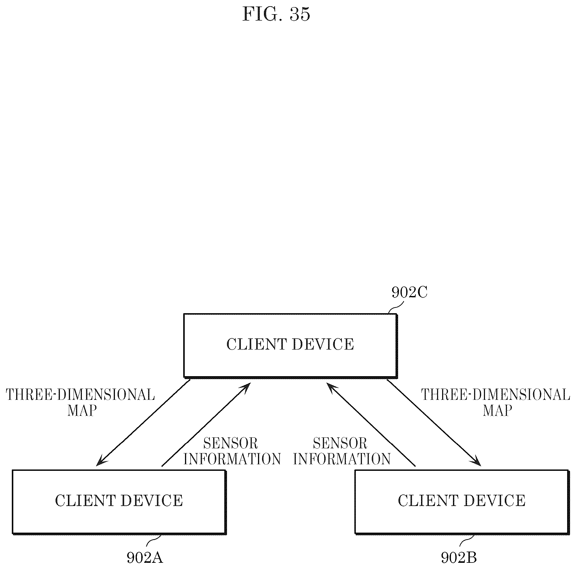 Patent US12348775 Figure 20 – Three-dimensional data encoding method, three-dimensional data decoding method, three-dimensional data encoding device, and three-dimensional data decoding device