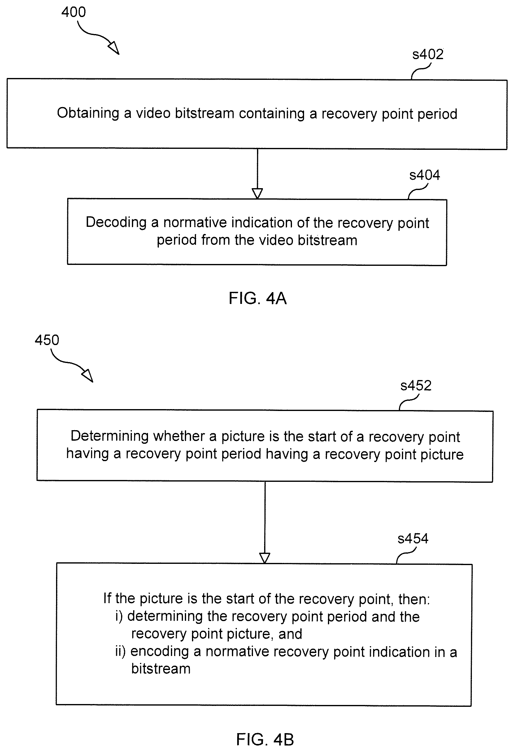 Patent US12348776 Figure 4 – Normative indication of recovery point