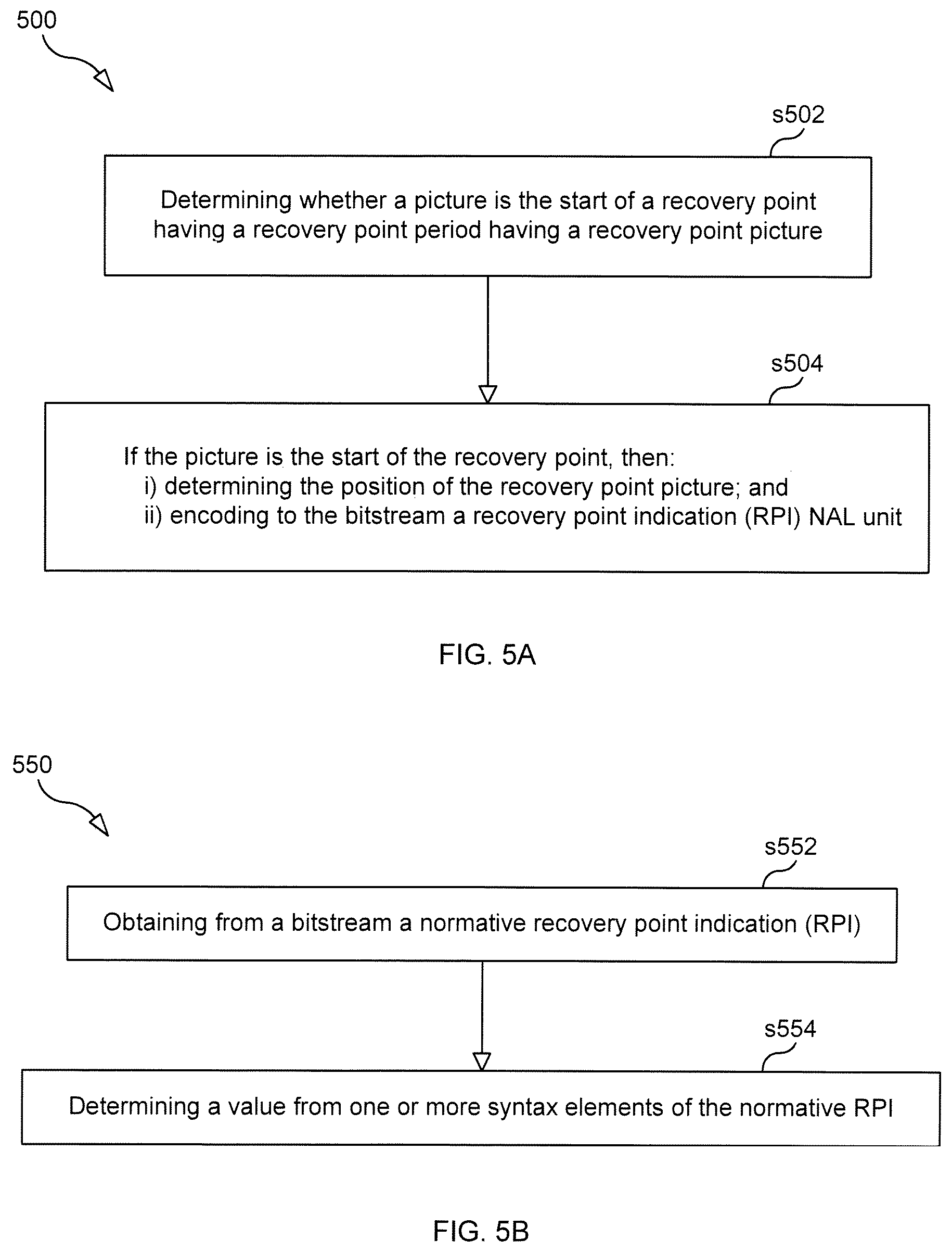 Patent US12348776 Figure 5 – Normative indication of recovery point