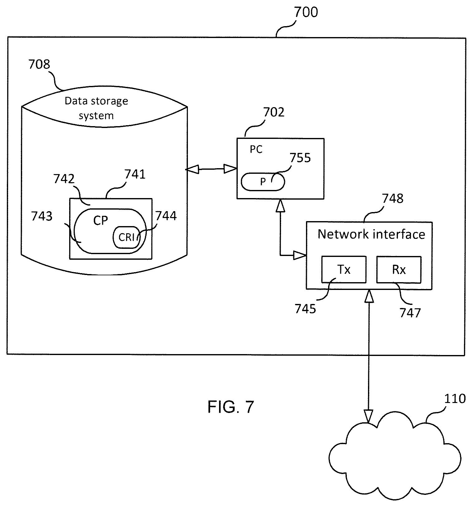 Patent US12348776 Figure 7 – Normative indication of recovery point