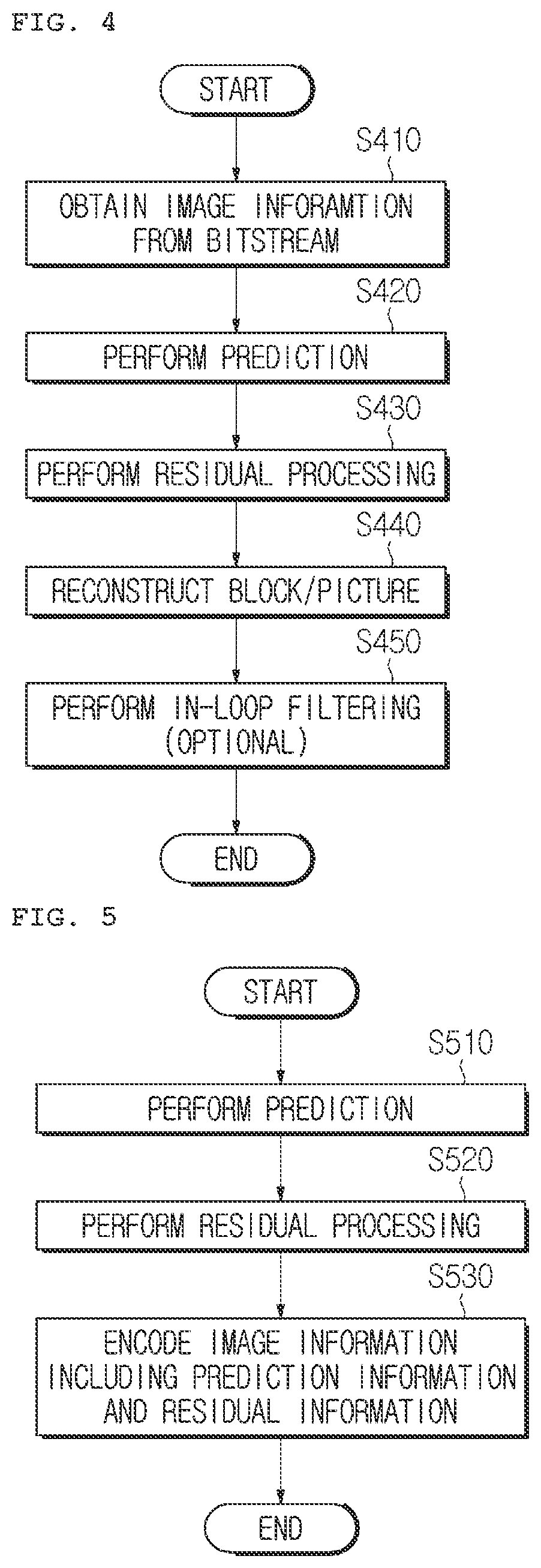 Patent US12348777 Figure 4 – Image encoding/decoding method and device for signaling HRD parameters, and computer-readable recording medium in which bitstream is stored