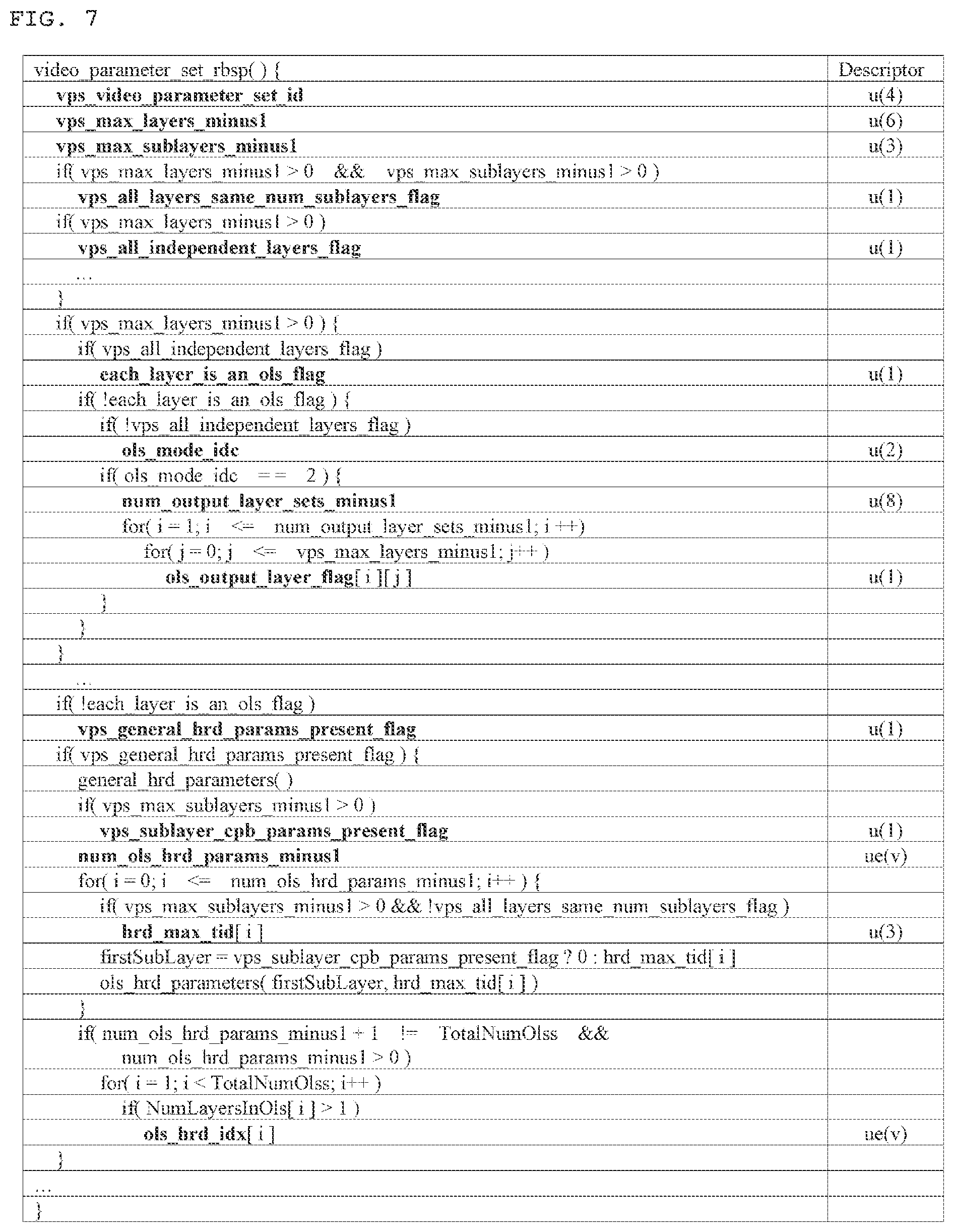 Patent US12348777 Figure 6 – Image encoding/decoding method and device for signaling HRD parameters, and computer-readable recording medium in which bitstream is stored
