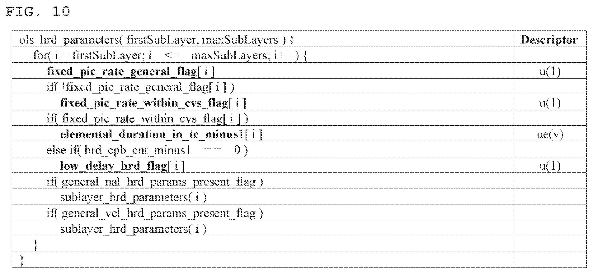 Patent US12348777 Figure 8 – Image encoding/decoding method and device for signaling HRD parameters, and computer-readable recording medium in which bitstream is stored