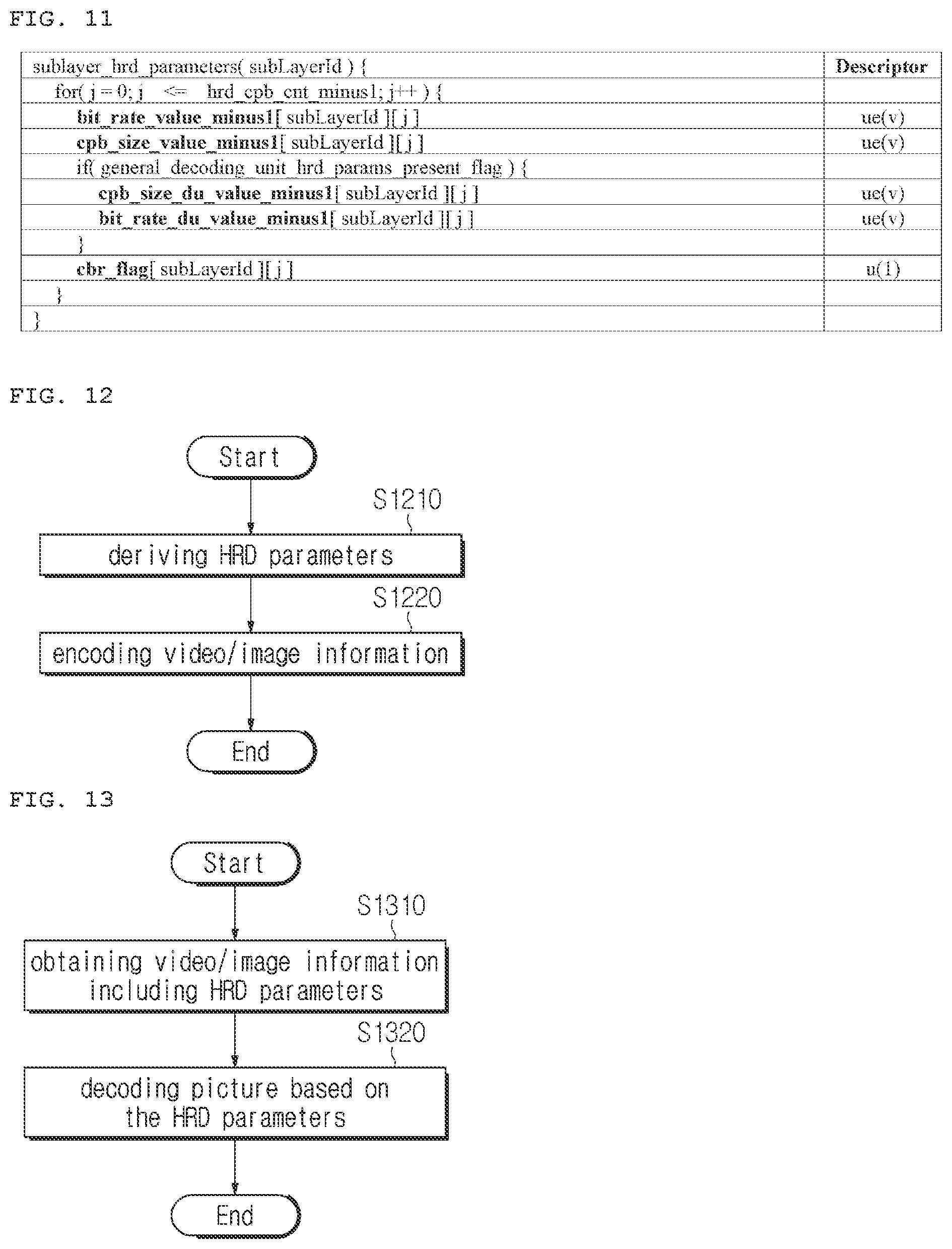 Patent US12348777 Figure 9 – Image encoding/decoding method and device for signaling HRD parameters, and computer-readable recording medium in which bitstream is stored