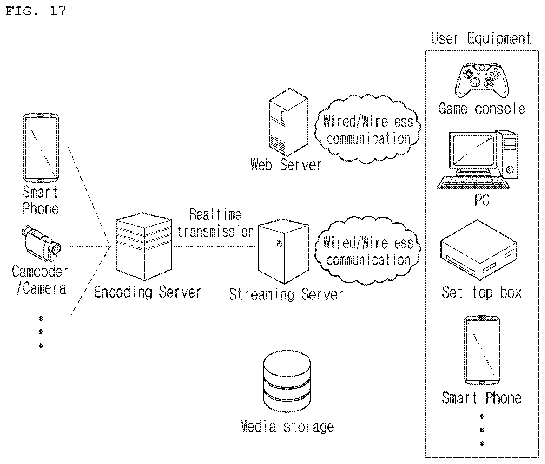 Patent US12348777 Figure 13 – Image encoding/decoding method and device for signaling HRD parameters, and computer-readable recording medium in which bitstream is stored