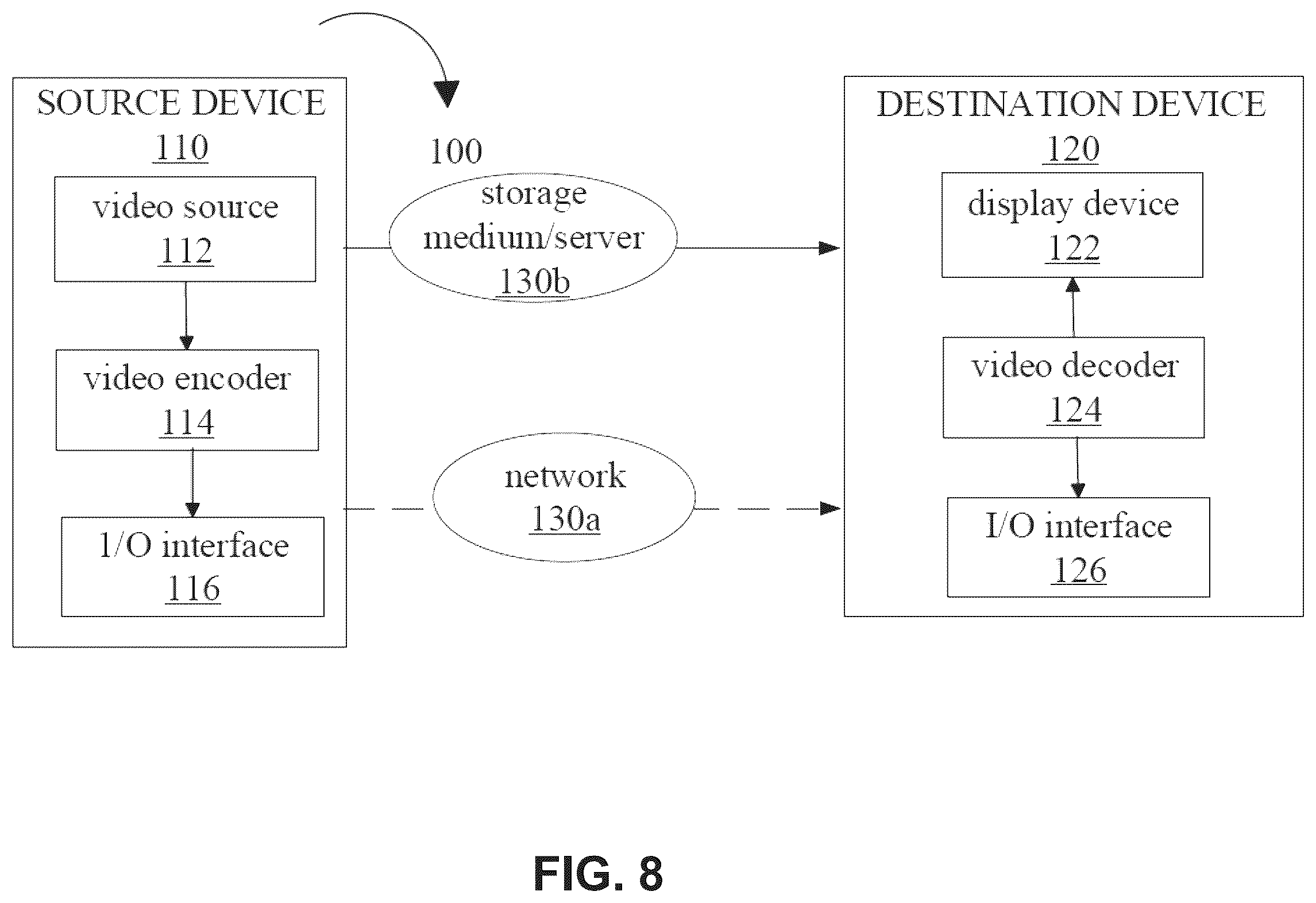 Patent US12348778 Figure 6 – Coding of neighboring subpictures